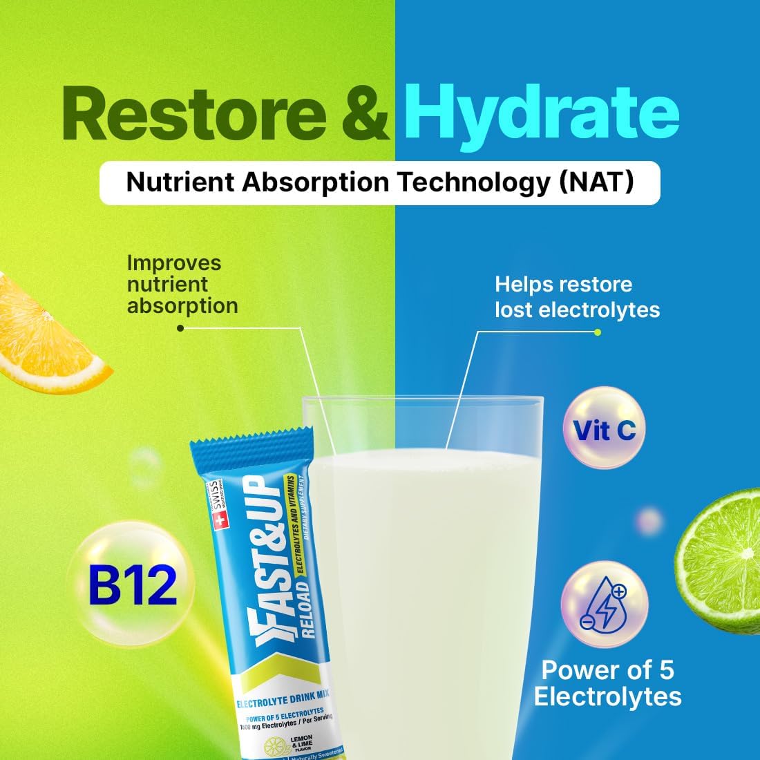 Fast&Up Reload Lemon Lime Electrolyte Drink Mix - Hydration Powder with Vitamins - 15 Packets