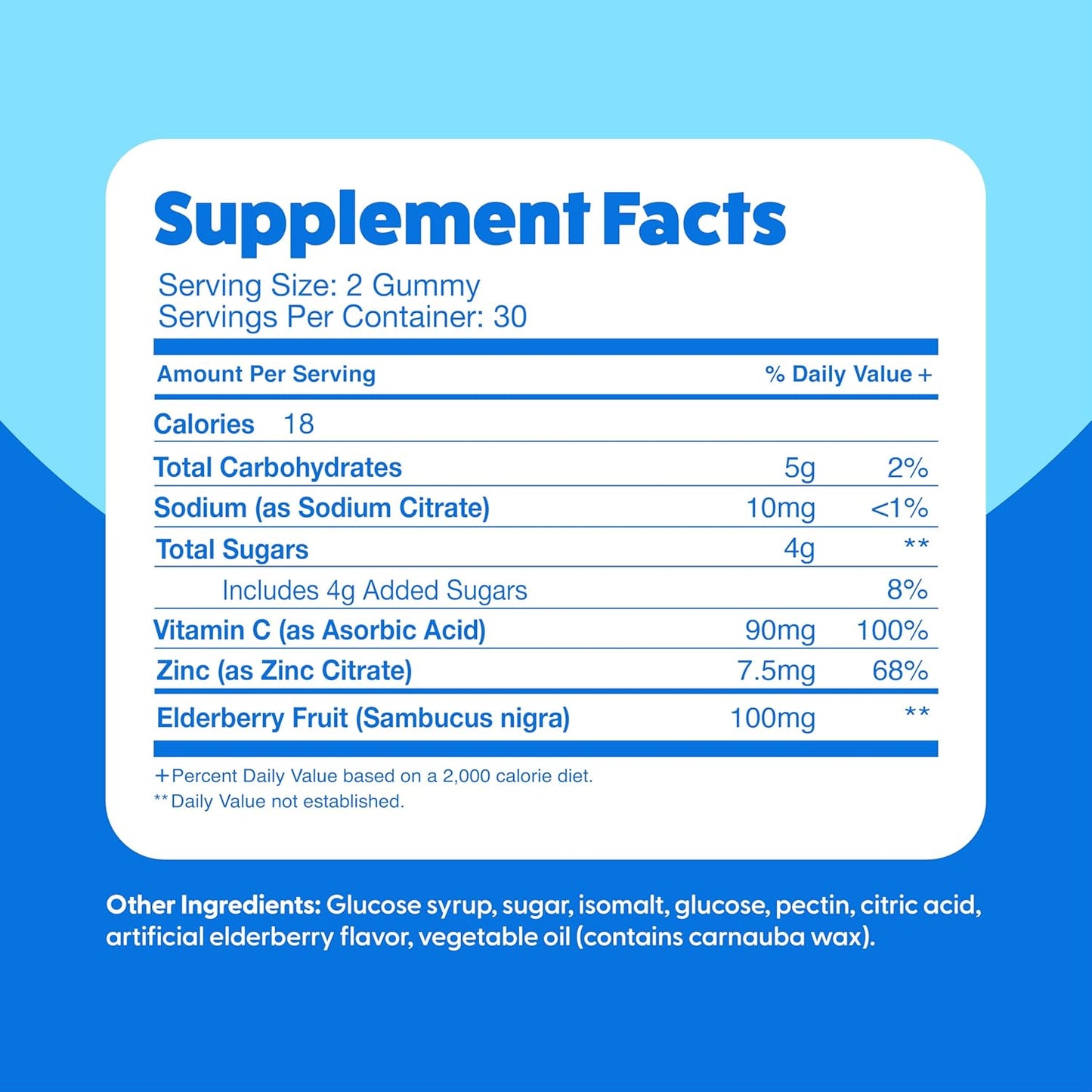 Feel Great Immunity Support Gummies with Elderberry, Zinc, and Vitamin C - 60 Gummies for Enhanced Health