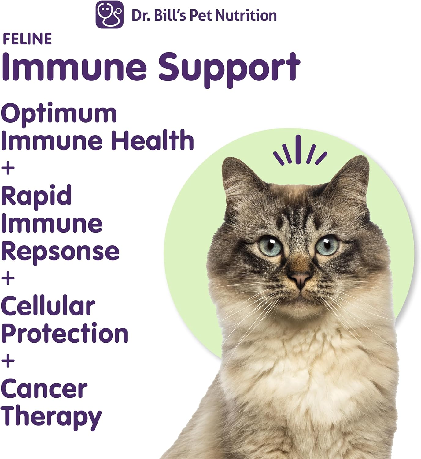 Feline Immune Support Vitamins with Colostrum, Beta Glucan, Lactoferrin, Zinc, Coenzyme Q-10, Bifidobacterium for Cats