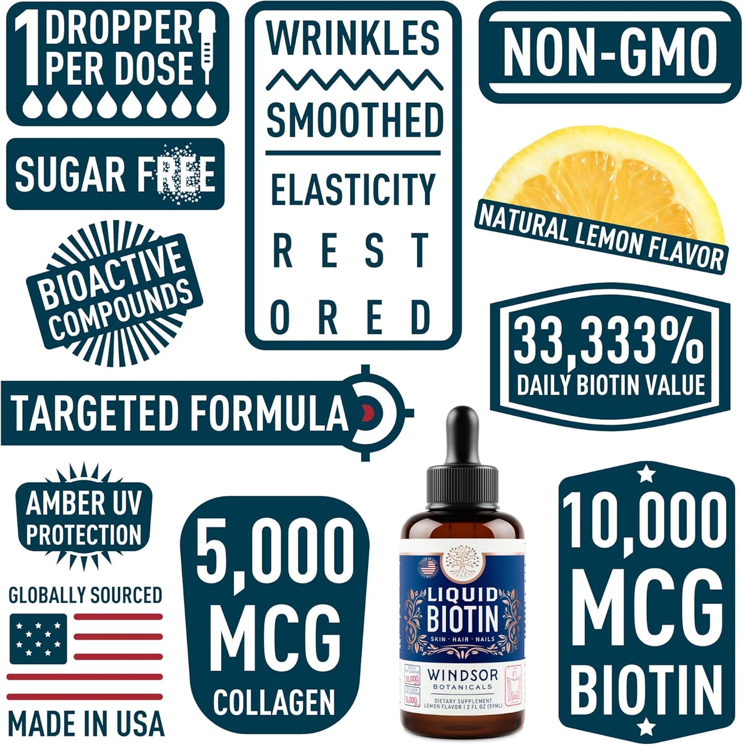 Female Health Bundle: Liquid Biotin with Collagen for Hair Growth, Prenatal Vitamins with DHA and Folic Acid by WINDSOR BOTANICALS
