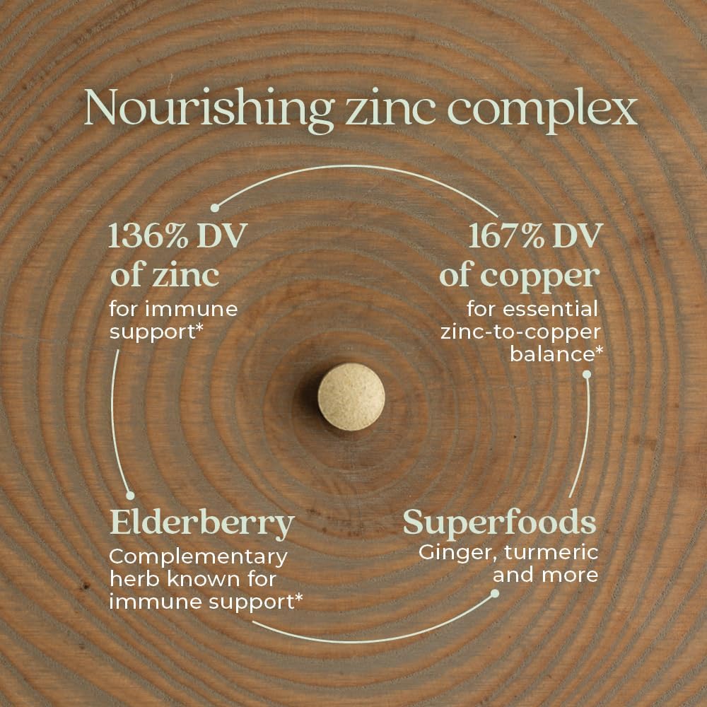 Fermented Zinc Complex Supplement for Immune Support & Skin Health - Mineral-Balancing Formula with Copper - 30 Count