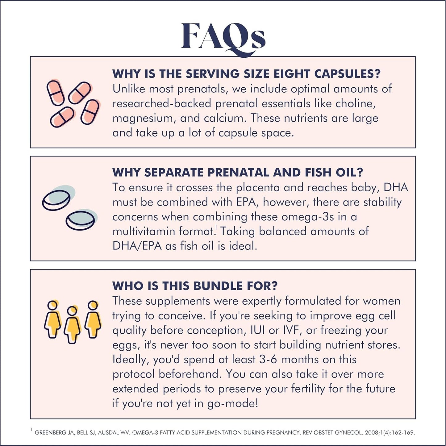 Fertility Trio: Prenatal Vitamin with DHA, Choline, Folate, Omega 3, Coq10, NAC, 26+ Nutrients - Non-GMO, 30 Servings