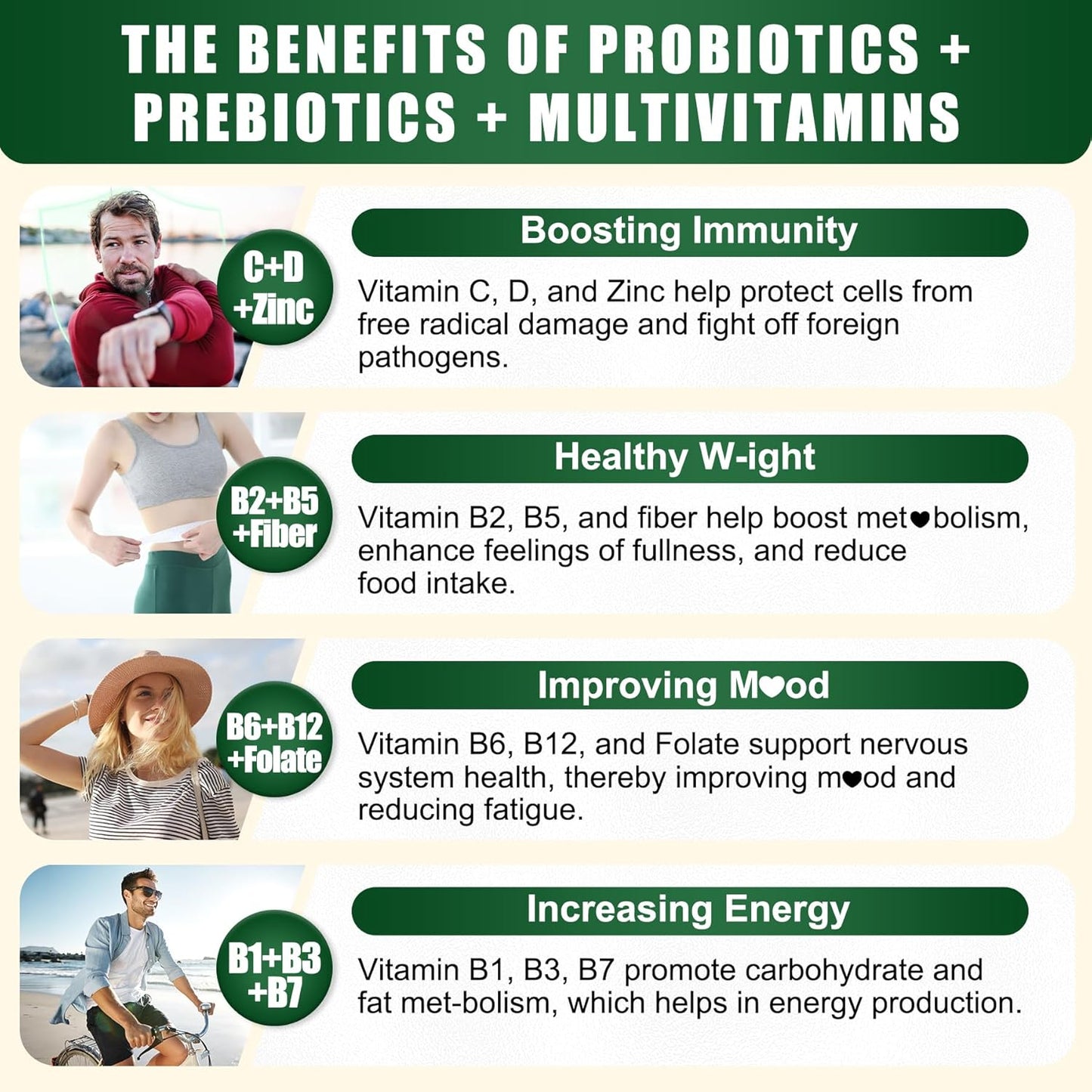 Fiber Probiotics Gummies with Prebiotics for Gut & Immune Health - 50 Billion CFUs, Inulin, Psyllium Husk & Multivitamin - Vegan, 2 Pack - BoostGo Australia