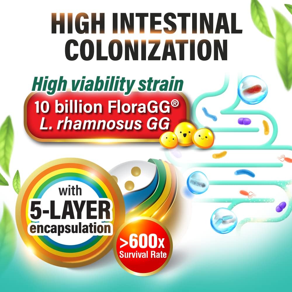 FiberGG Probiotic & Prebiotic Supplement with Lactobacillus Rhamnosus GG - 10 Billion CFU, 7g Sunfiber Fiber - 30 Sachets