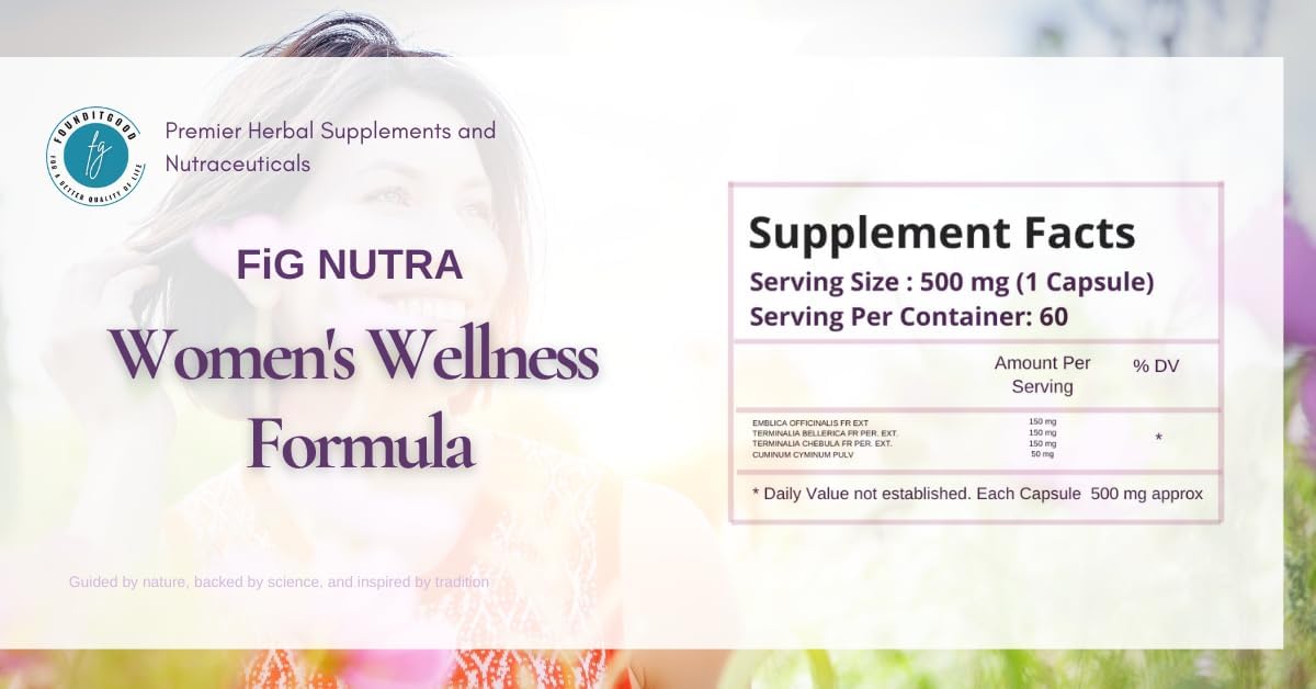 FiG Nutra Women's Wellness Formula: Vitality, Immunity, Stress Relief, Hormonal Balance - 60 Veg Caps