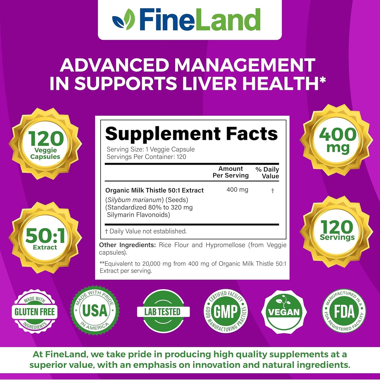 FineLand Milk Thistle Silymarin Extract 20,000mg Capsules - Liver Cleanse Detox & Support Supplement - Antioxidant - 120 Veggie Caps - 4 Months Supply - Vegan & Natural