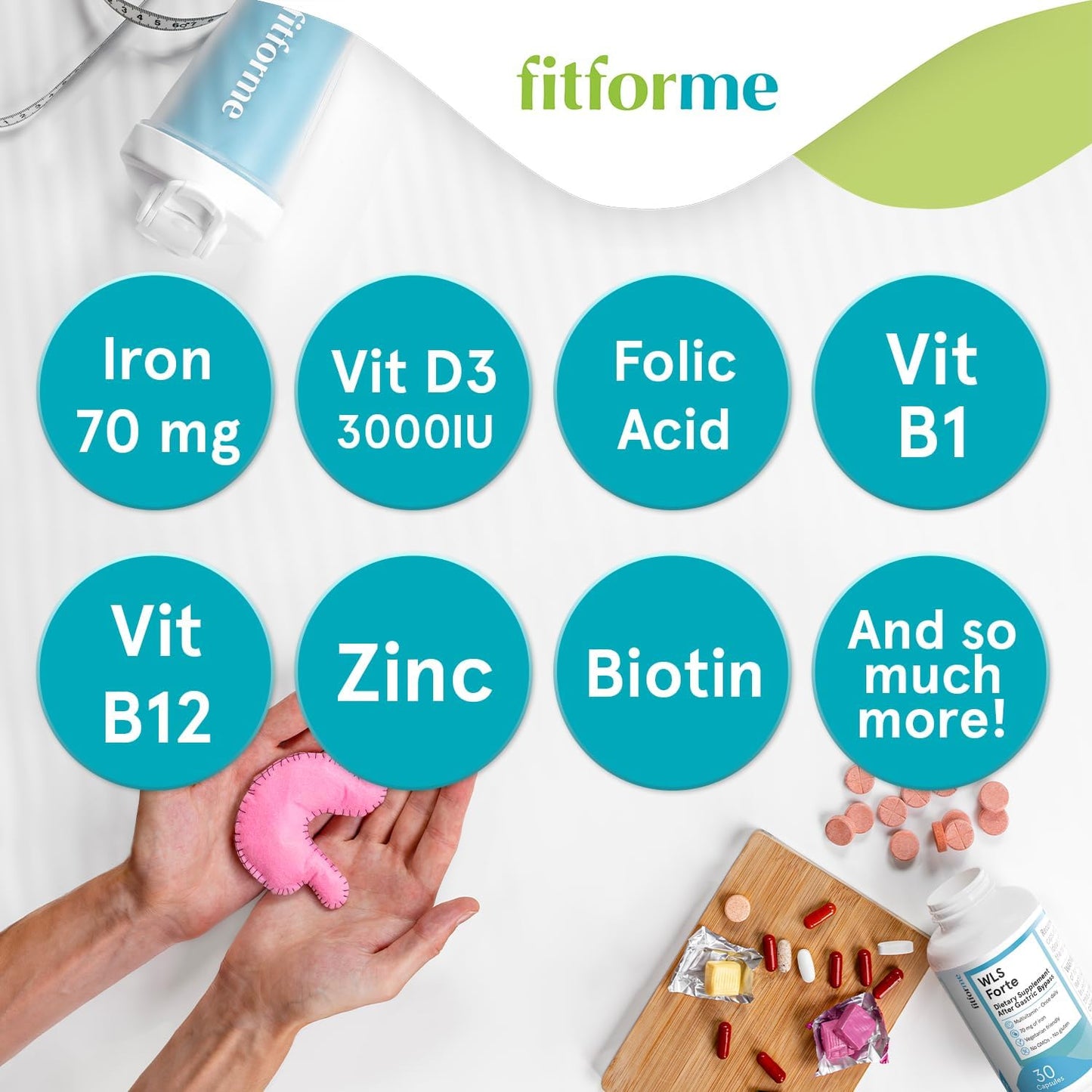 FitForMe Bariatric Multivitamins with Iron - One a Day WLS Forte Capsule Starter Pack for Gastric Bypass Patients - 30 Day Supply