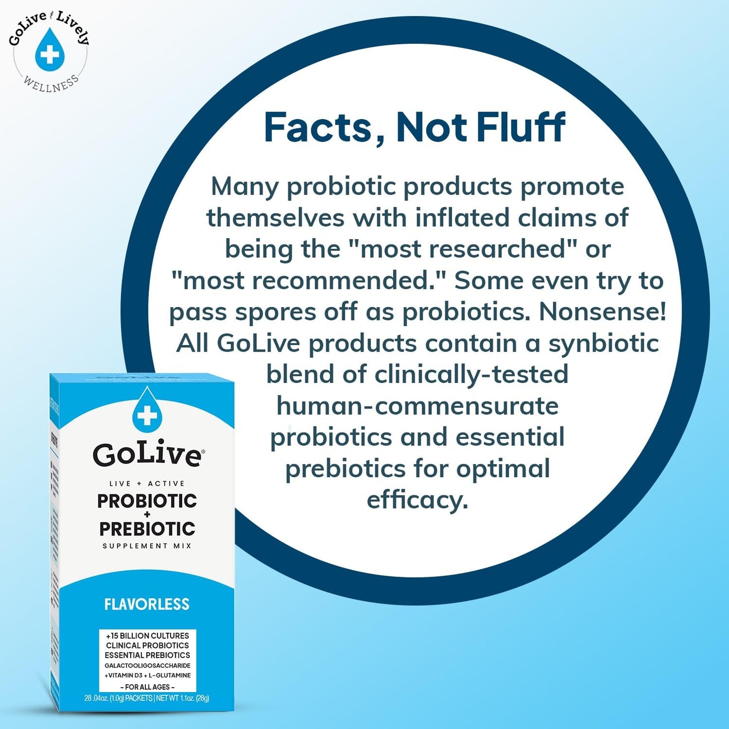 Flavor-Free Synbiotic Powder with GOS, L-Glutamine, Vitamin D3, Electrolytes for Gut Health, Digestion, Metabolism, Immunity - Prebiotic & Probiotic for Women, Men, Kids - 15-50B CFUs