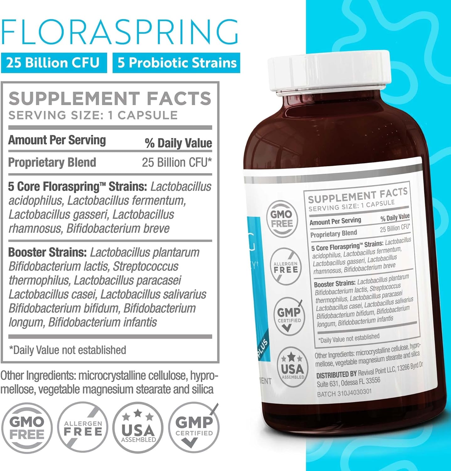 Floraspring Probiotic Supplement for Gut Health - Dr Formulated Lactobacillus Gasseri Probiotics for Women & Men - Supports Digestive Health, Bloating & Metabolism - 30 Capsules