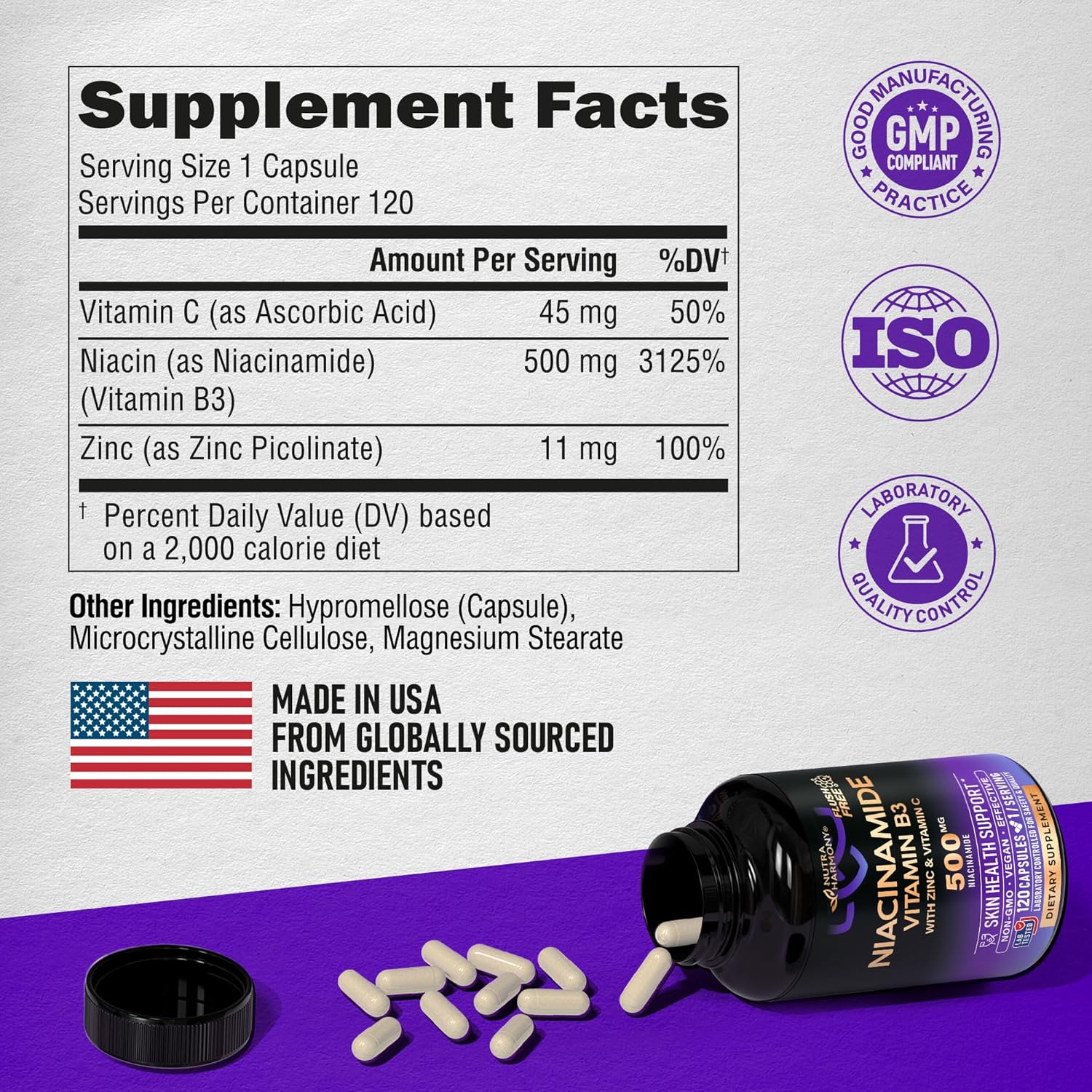 Flush-Free Niacinamide 500mg Supplement with Zinc & Vitamin C - Skin Health & Antioxidant Support - Vegan & Non-GMO - 120 Capsules - Made in USA