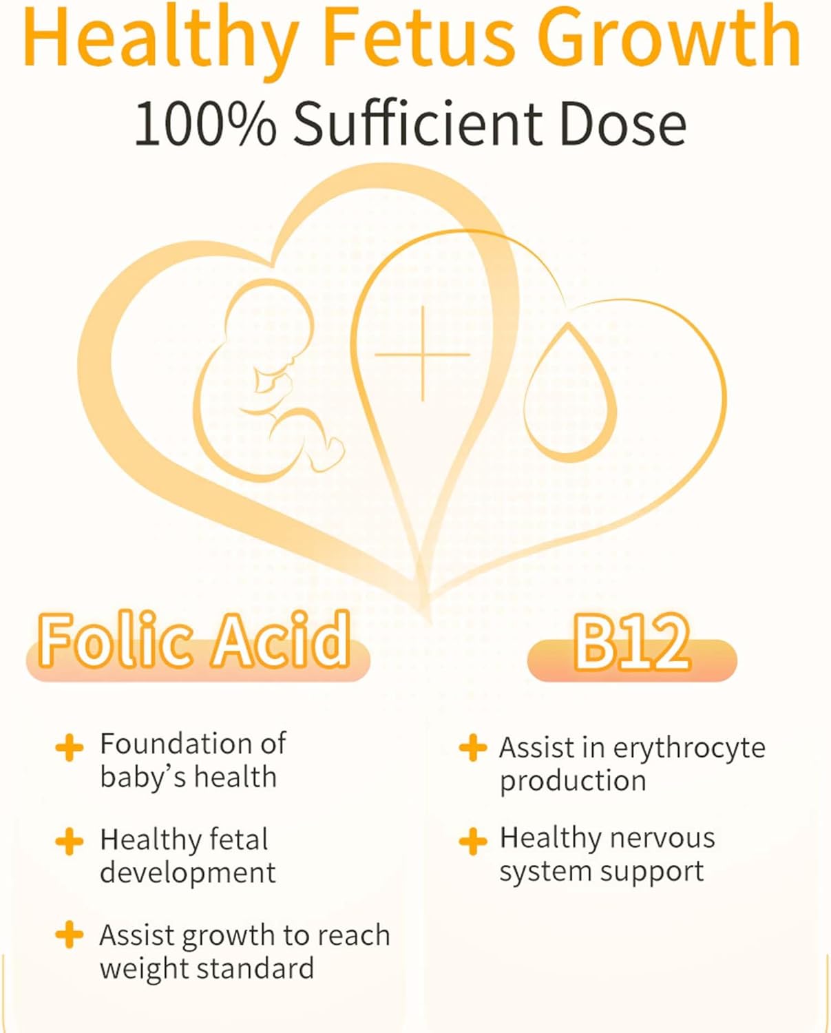 Folic Acid Tablets for Baby Nervous System Support Before, During, and After Pregnancy - 90 Essential Vitamins for Mom & Baby