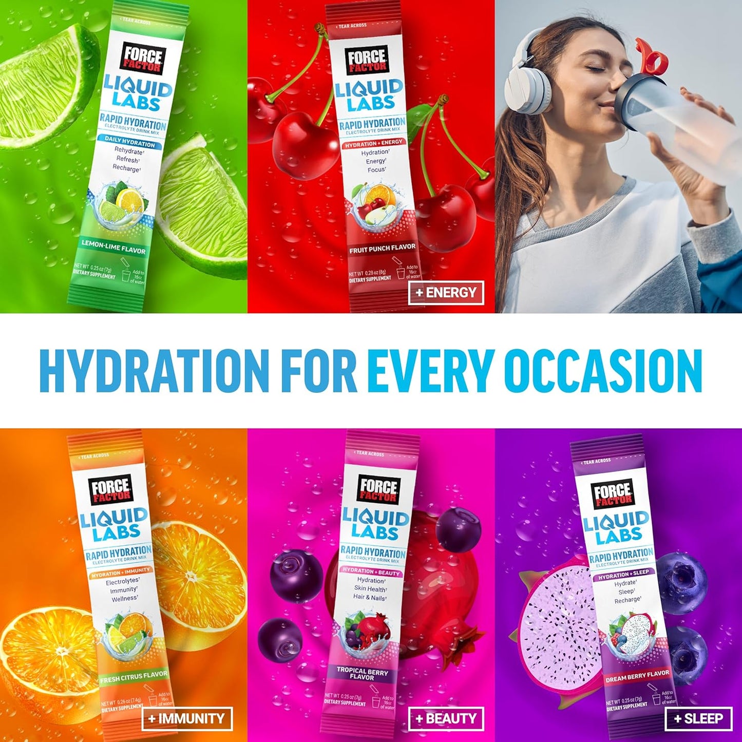 Force Factor Liquid Electrolyte Powder Packets - Lemon Lime Flavor - Hydration with 5 Essential Electrolytes, Vitamins, Minerals, Antioxidants - 40 Stick Packs, 2-Pack