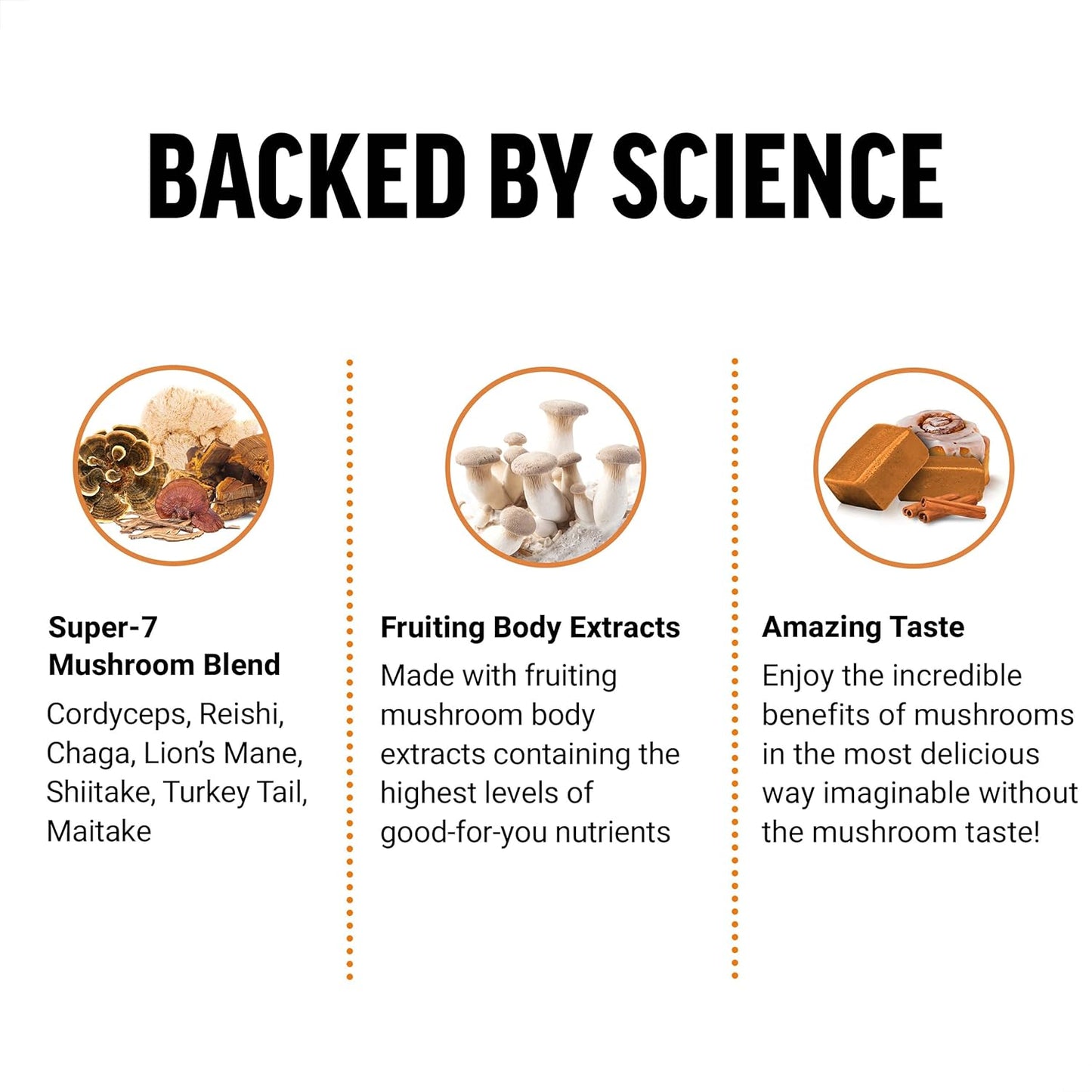 Force Factor Smarter Greens Superfood Chews with Probiotics & Modern Mushrooms - Mushroom Supplement with Lions Mane and Turkey Tail
