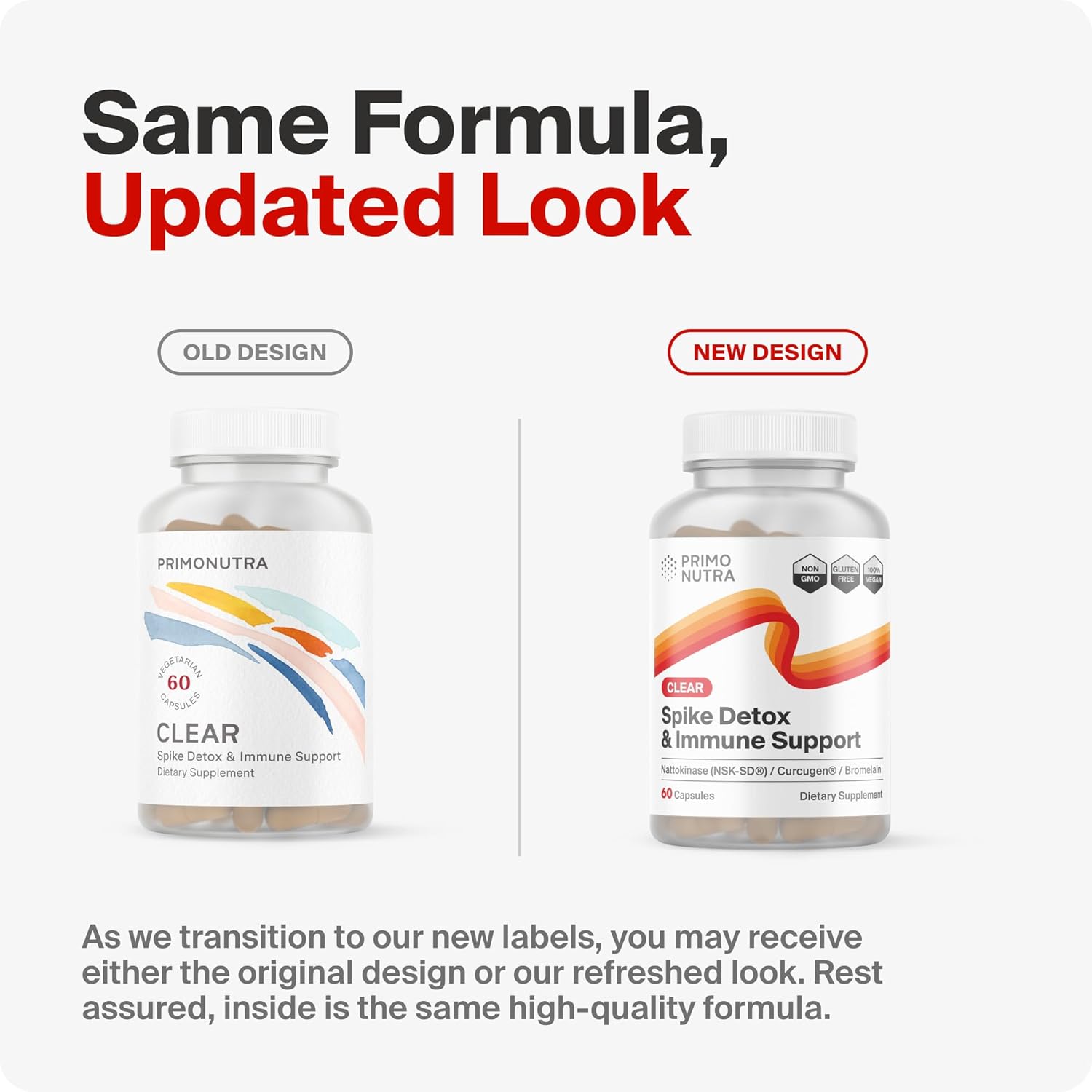 Foreign Protein Cleanse Supplement with Nattokinase, Bromelain, Curcumin, and Molecular Hydrogen - 60 Count Pack