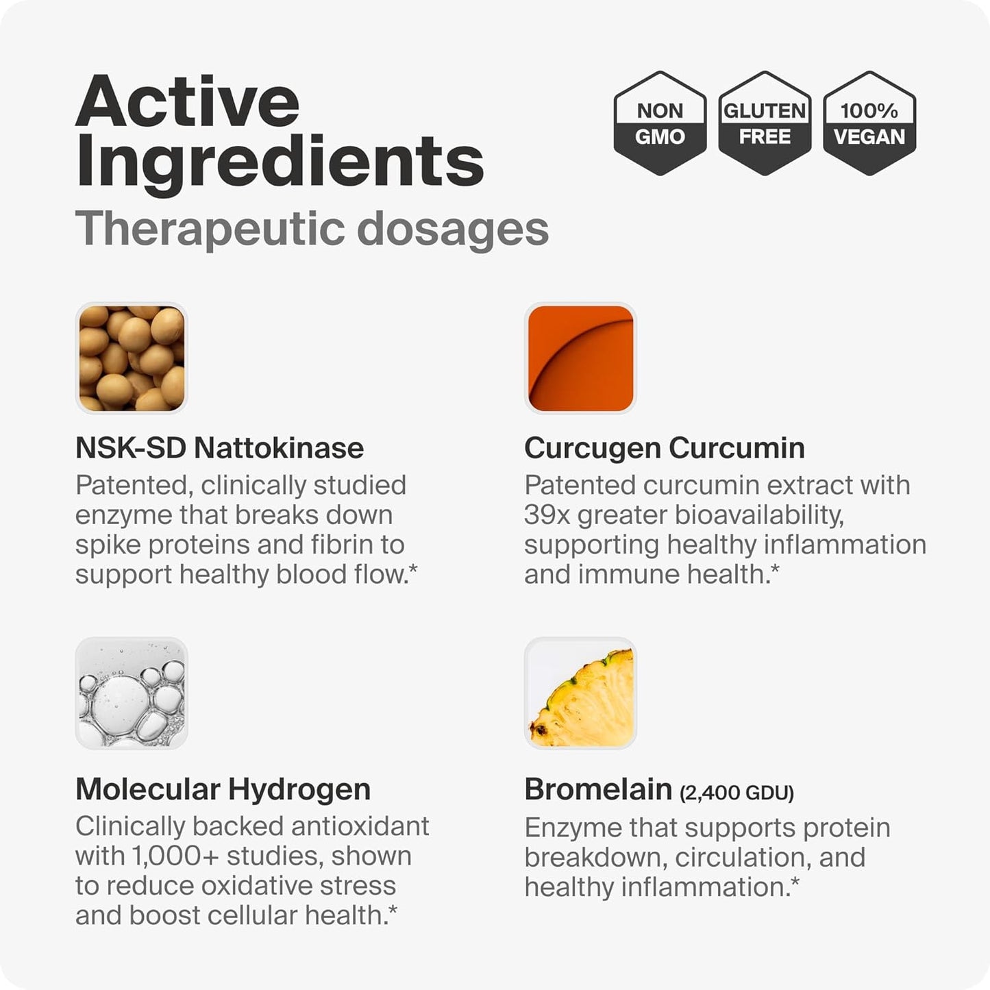 Foreign Protein Cleanse Supplement with Nattokinase, Bromelain, Curcumin, and Molecular Hydrogen - 60 Count Pack