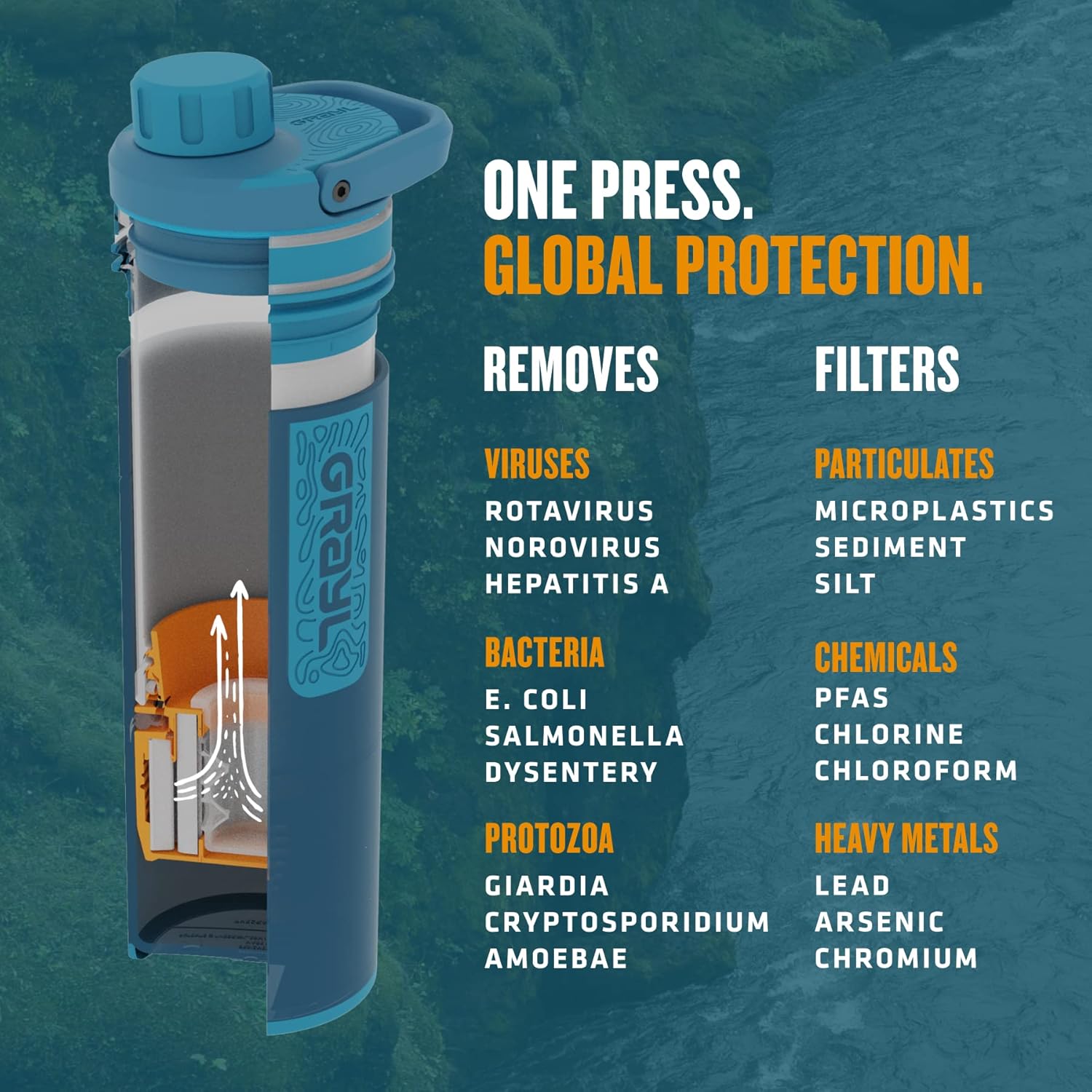 Forest Blue GRAYL UltraPress Water Purifier Bottle for Hiking, Backpacking, and Travel - Filter Included