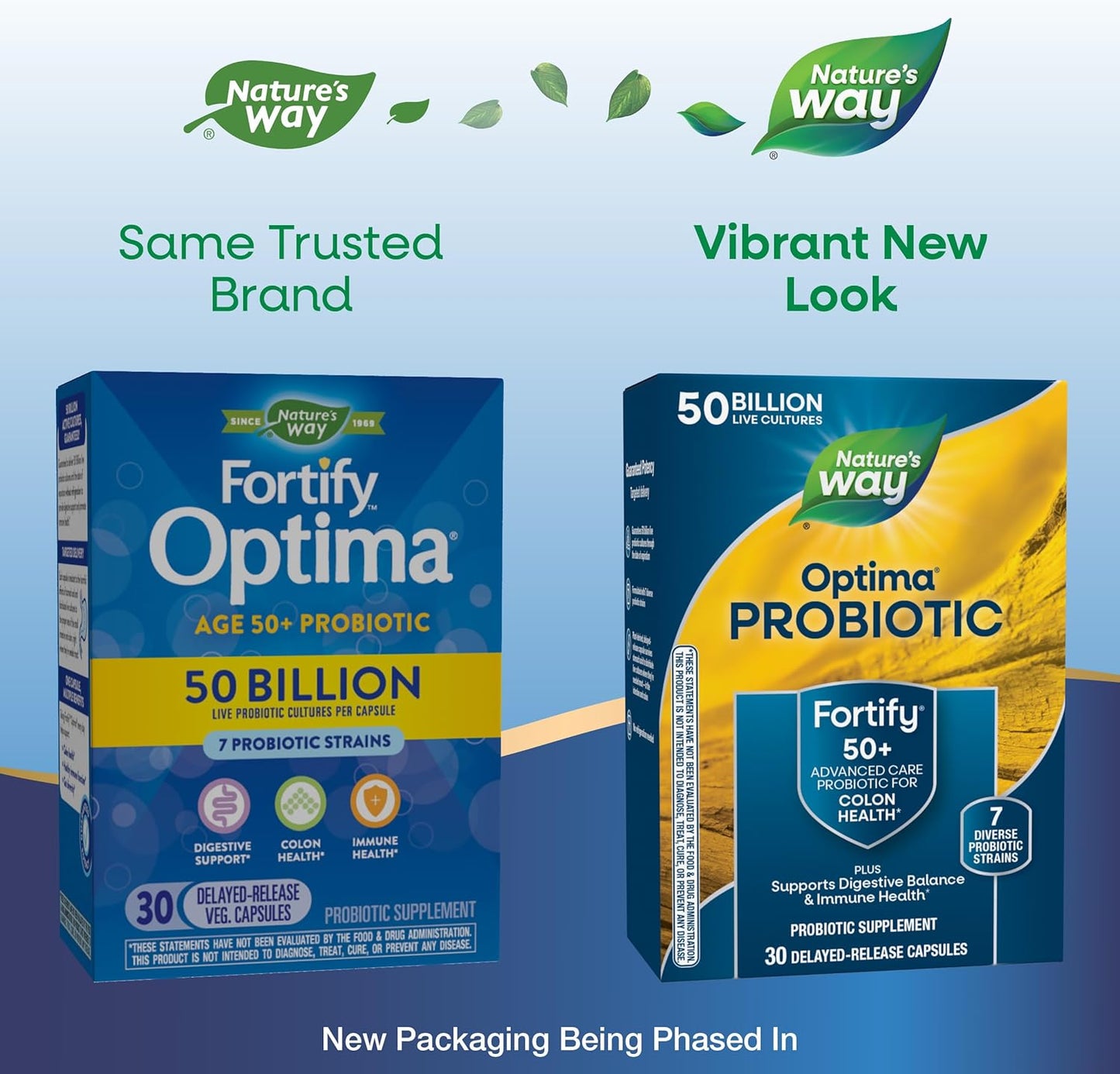 Fortify Optima Probiotic for Adults 50+: 50 Billion Live Cultures, Digestive & Immune Health, No Refrigeration, 30 Capsules