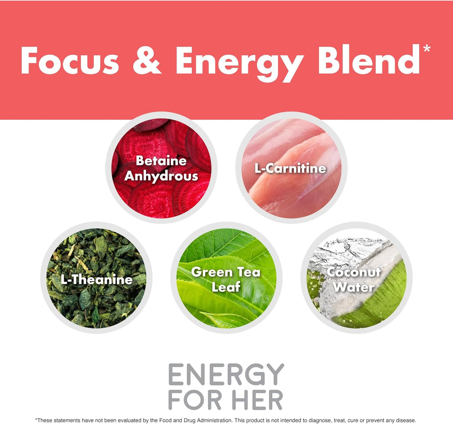 FoxyFit Energy for Women - Strawberry Lemonade Flavor - 30 Servings - Energy and Recovery Support by Foxy Fit