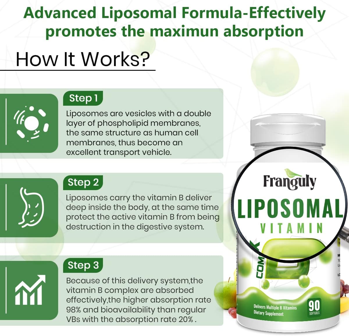 Franguly Liposomal B Complex Vitamins with Choline Inositol - Immune, Energy, Brain & Heart Support - 180 Softgels