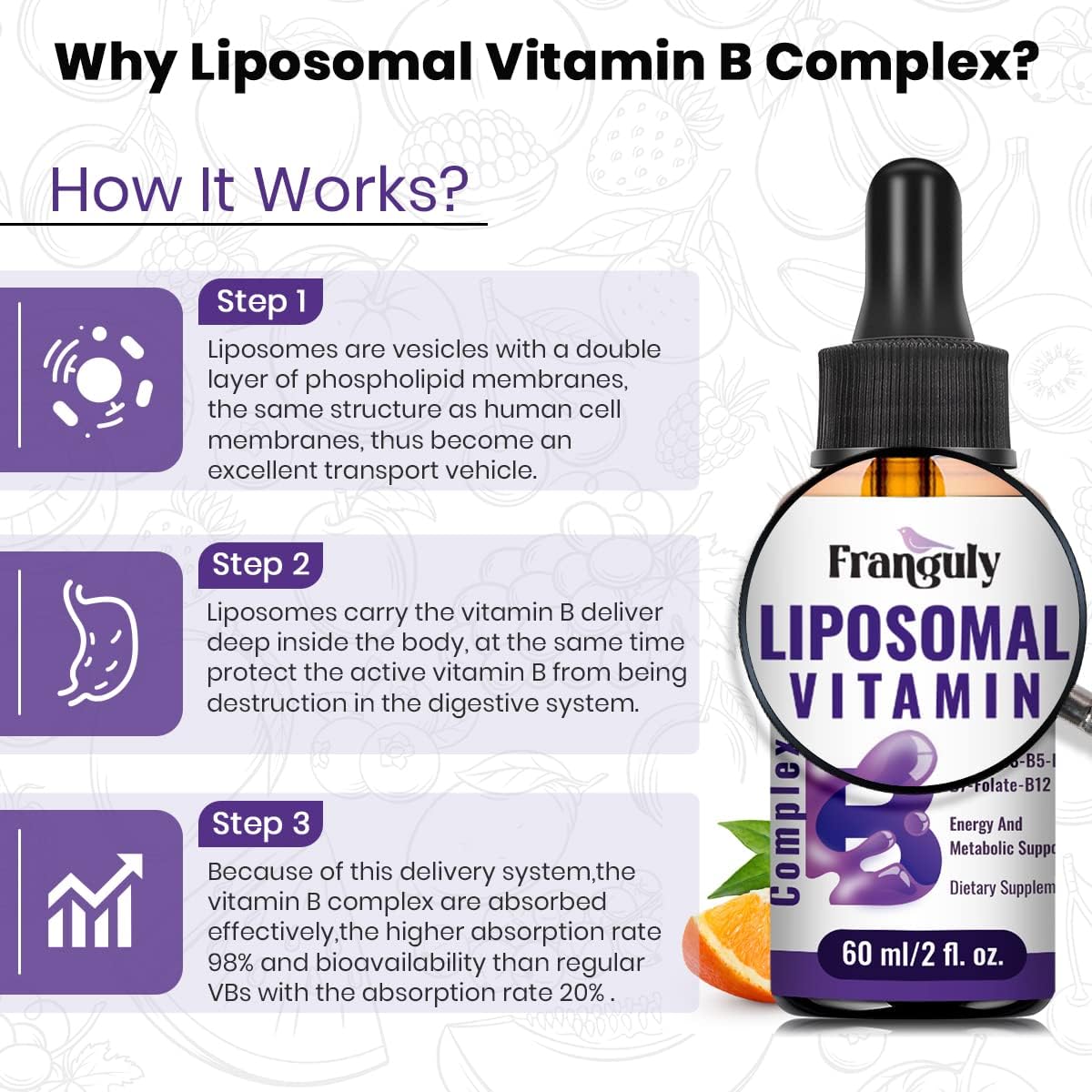 Franguly Liposomal Vitamin B Complex Liquid Sublingual Supplement for Energy & Immune Support - 6.0 oz - Methylated B12, B1, B2, B3, B5, B6, Folate, Biotin - Men & Women