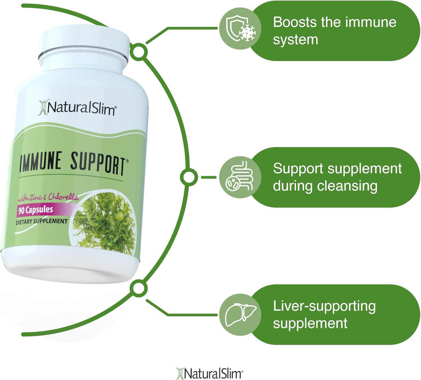 Frank Suarez NaturalSlim Candiseptic Kit - Two Pack for Natural Slimming Formula Support