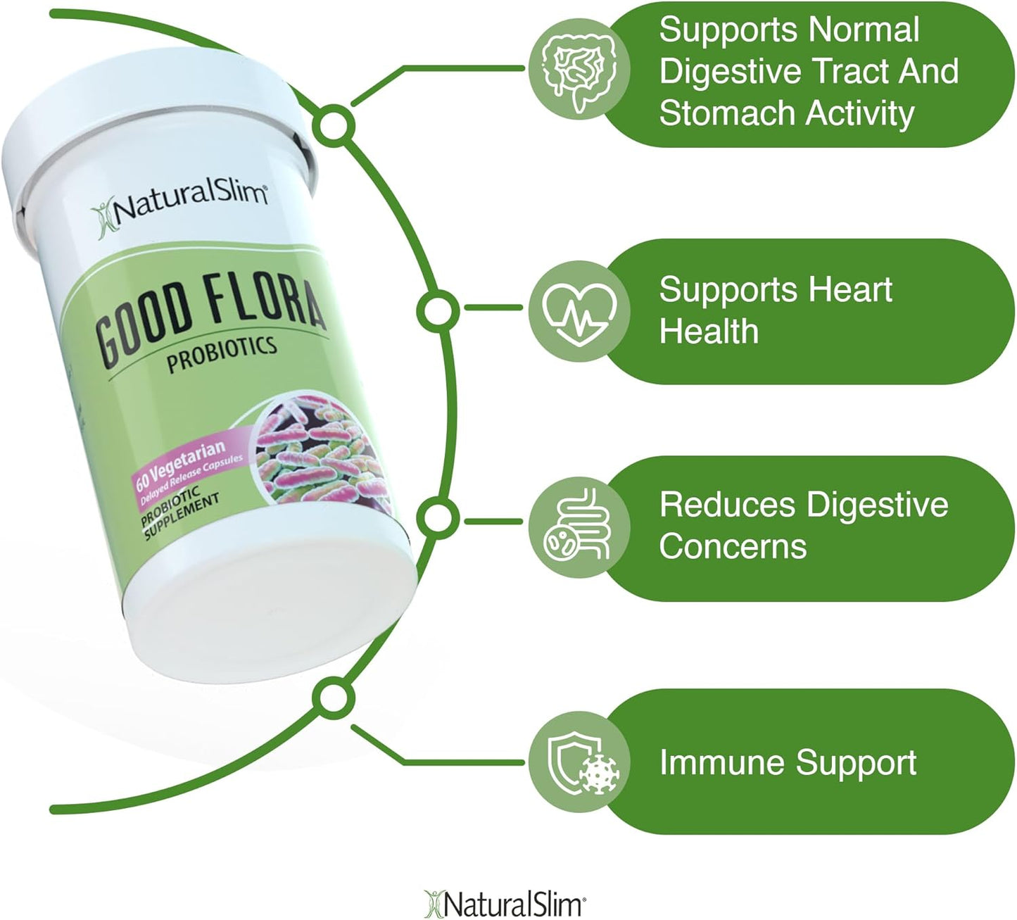 Frank Suarez NaturalSlim Candiseptic Kit - Two Pack for Natural Slimming Formula Support