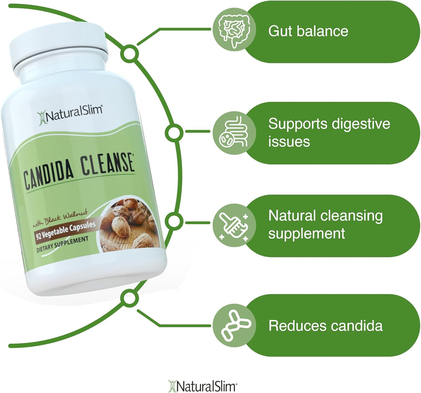 Frank Suarez NaturalSlim Candiseptic Kit - Two Pack for Natural Slimming Formula Support
