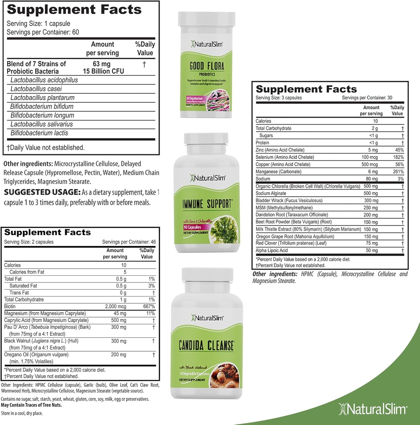 Frank Suarez NaturalSlim Candiseptic Kit - Two Pack for Natural Slimming Formula Support