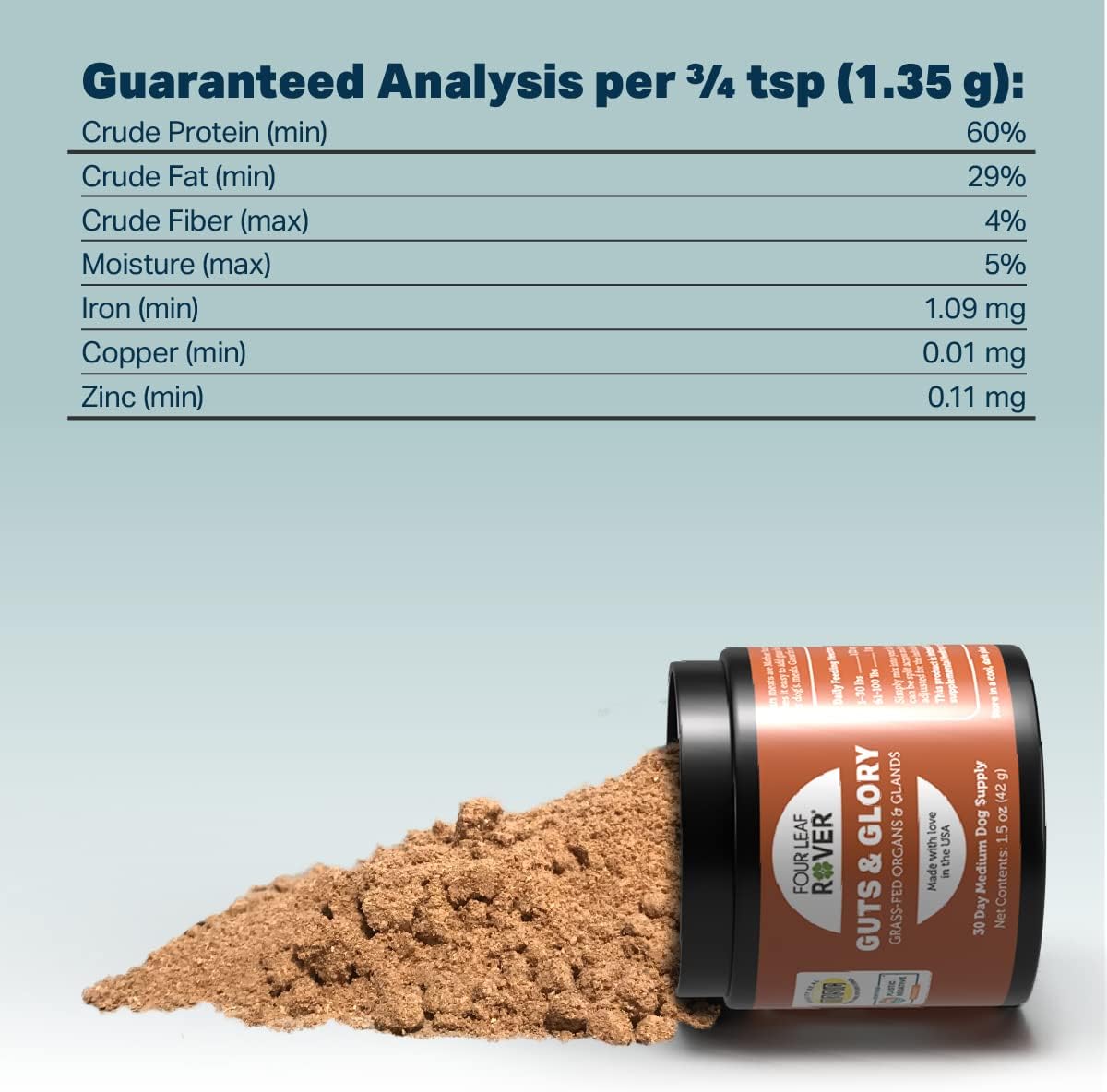 Freeze Dried Beef Organs for Dogs - Four Leaf Rover Guts & Glory - Rich in Minerals - Veterinarian Formulated - 30 Large Servings