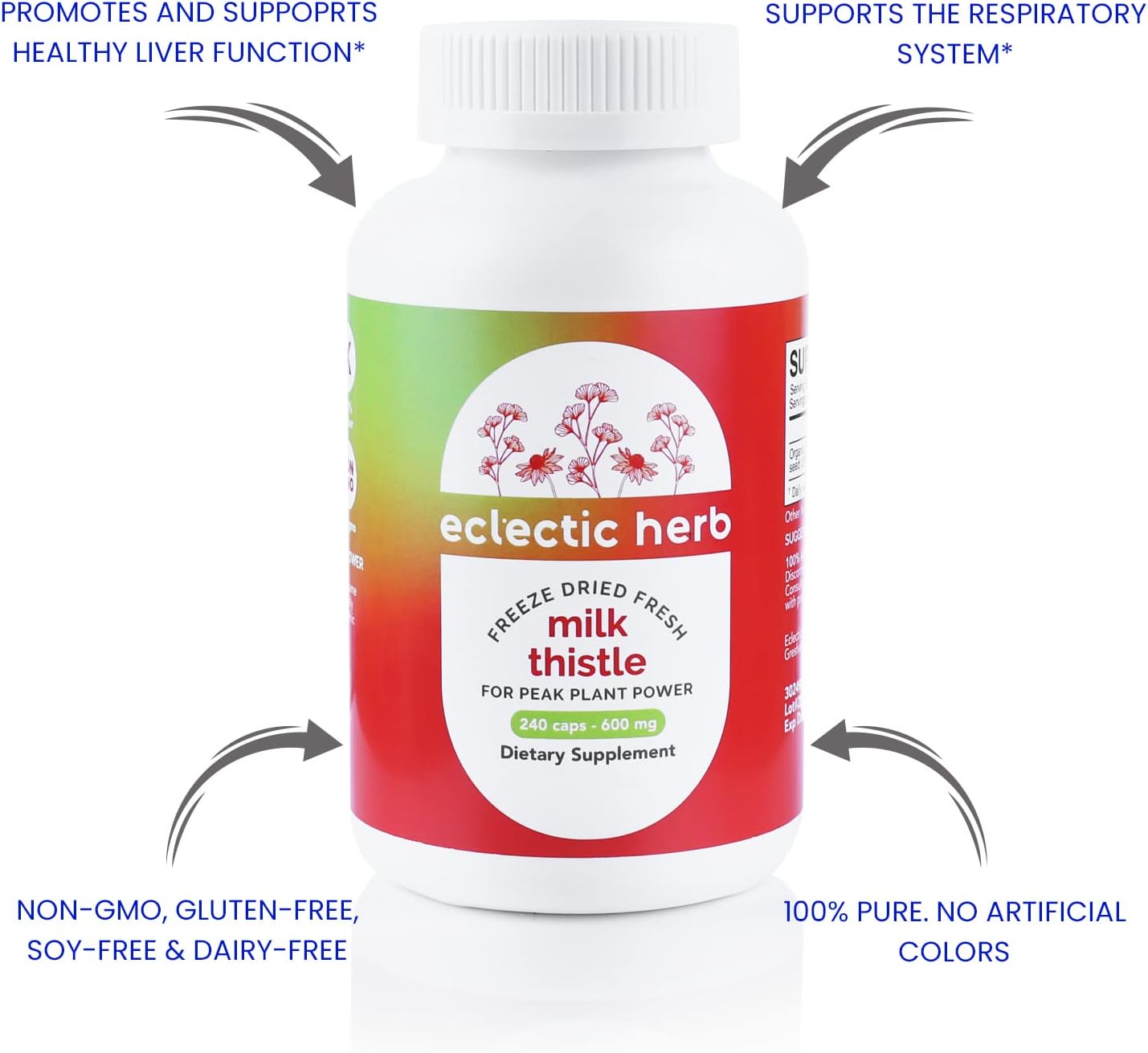 Freeze-Dried Non-GMO Milk Thistle Capsules with Silymarin for Liver Support - Detox & Cleanse - 240 Count