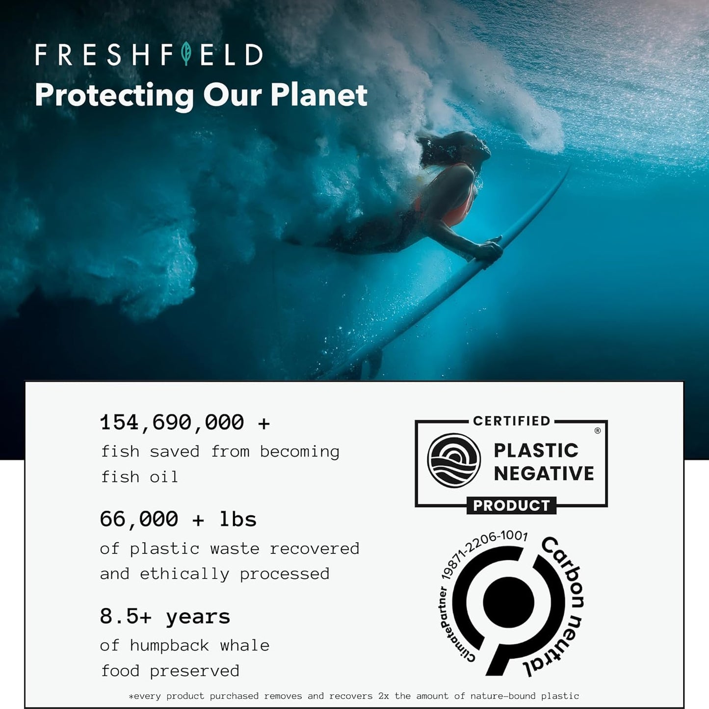 Freshfield Naturals Vegan Omega 3 DHA: Sustainable, Carrageenan Free, Third Party Tested, Compostable Bottle, Carbon Neutral - Supports Heart, Brain, Joint Health with DPA