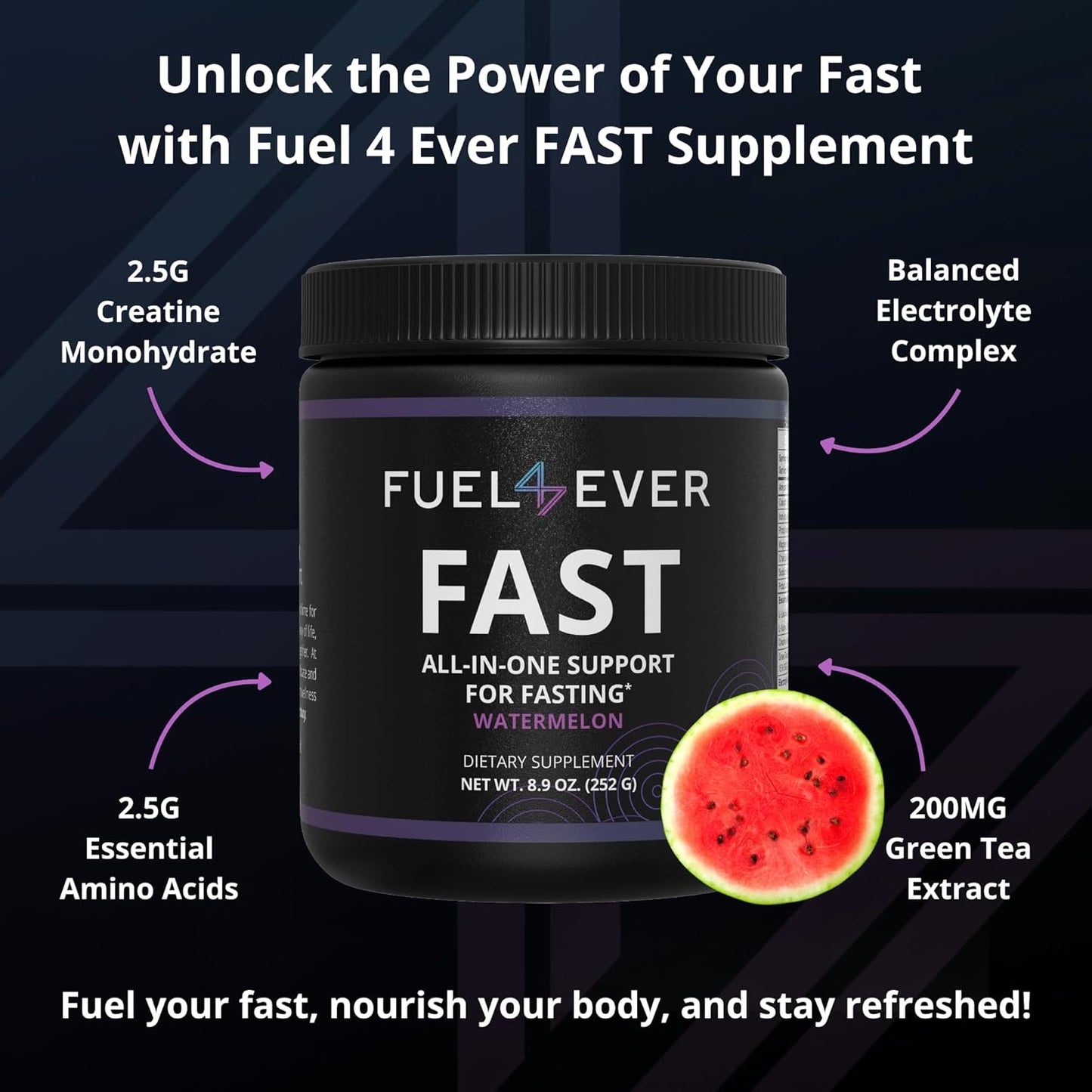 Fuel 4 Ever Electrolyte Powder with Creatine, Amino Acids & Green Tea Extract - Watermelon Flavor, 30 Servings