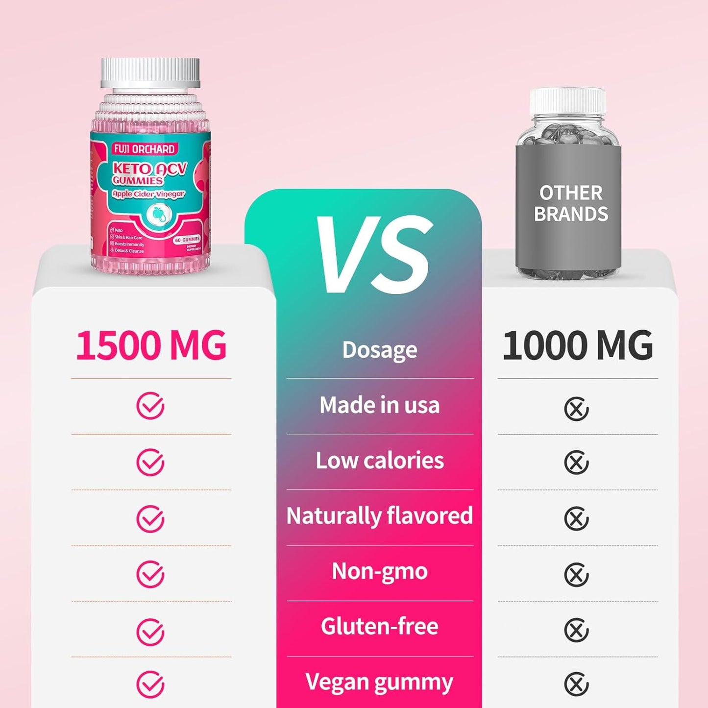 FUJI ORCHARD 1500mg Keto Apple Cider Vinegar Gummies with Pomegranate, Beet, and B12 - 60 Vegan Gummies for Detox & Cleanse