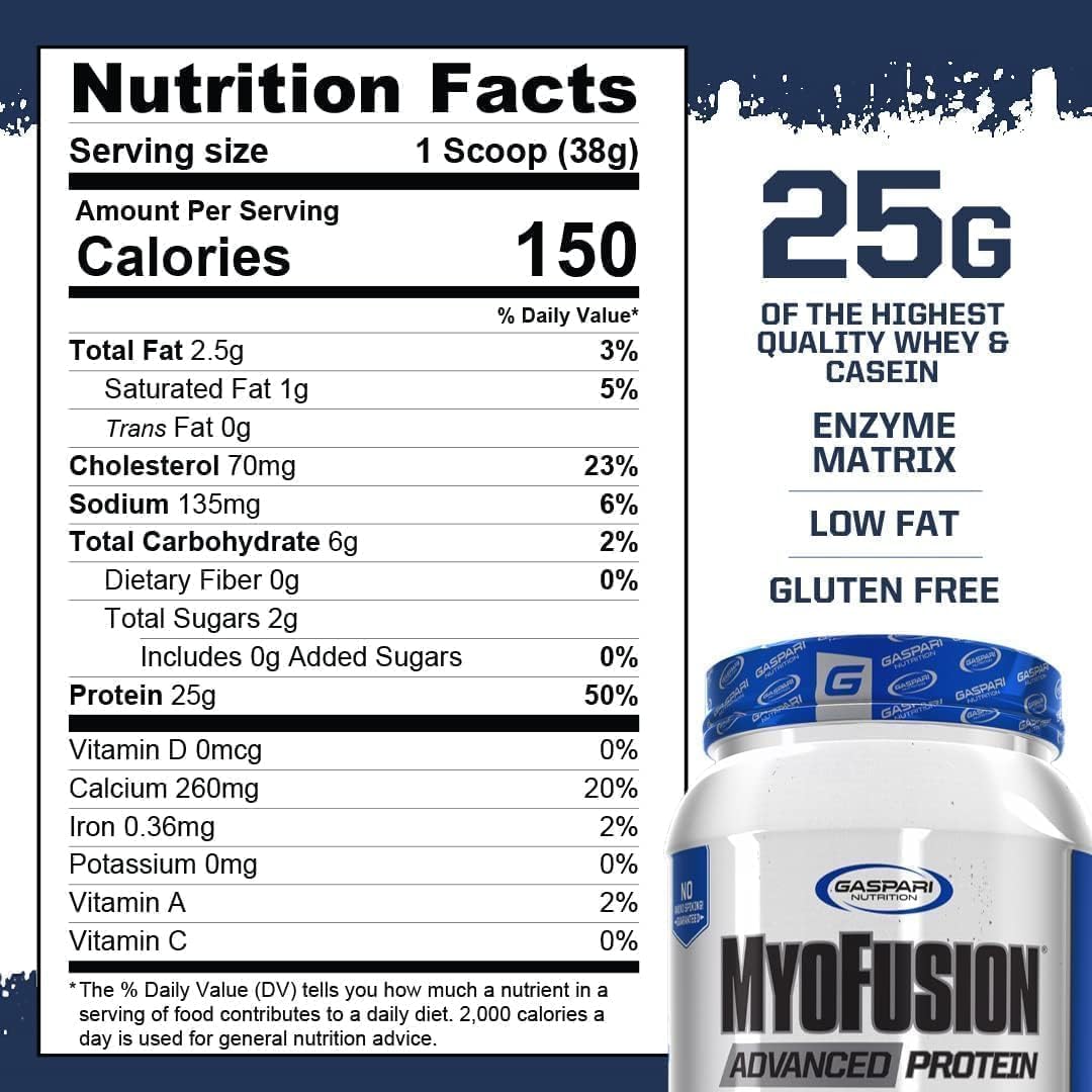 Gaspari Nutrition Myofusion Advanced Protein Blend - Birthday Cake Flavor, 4 Pound - Contains Whey, Casein, and Isolate Protein - Low Fat, Gluten Free