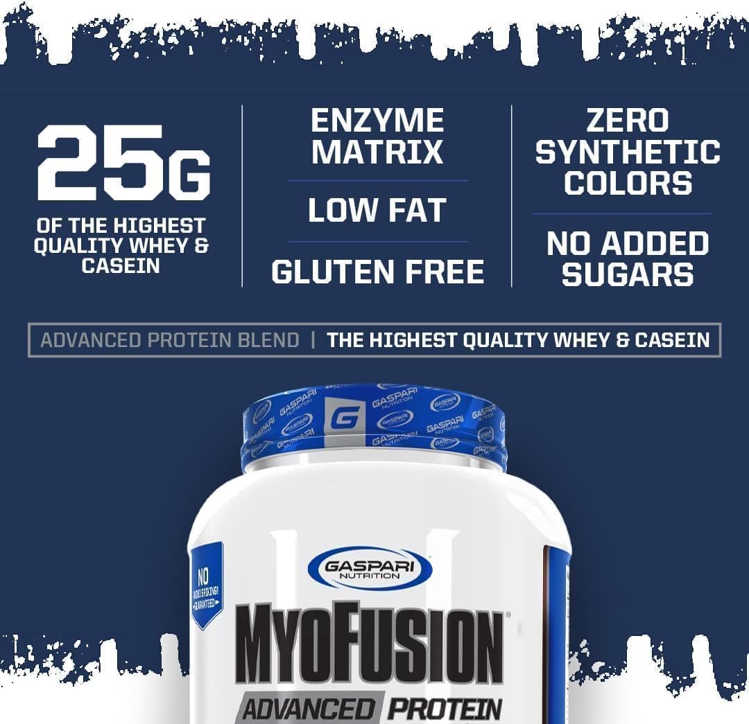 Gaspari Nutrition Myofusion Advanced Protein Blend - Birthday Cake Flavor, 4 Pound - Contains Whey, Casein, and Isolate Protein - Low Fat, Gluten Free