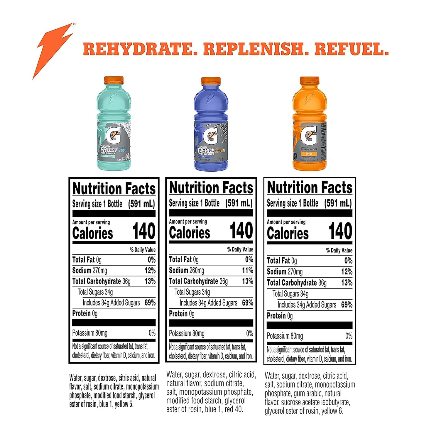 Gatorade Fierce Variety Pack 2.0, 20 Fl Oz Bottles, 12 Pack - Thirst Quencher