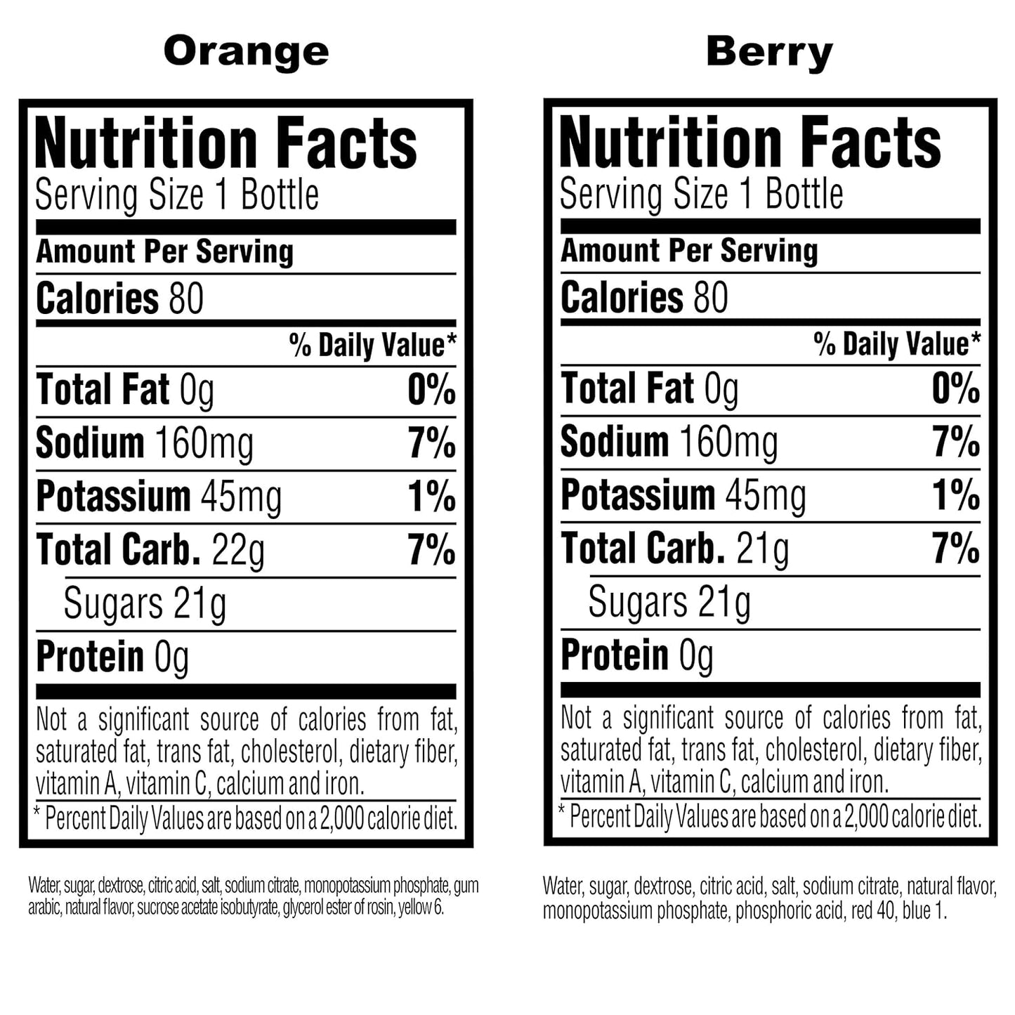 Gatorade Thirst Quencher Orange & Berry Variety Pack 12 Fl Oz x 24 - Hydration Drink for Active Lifestyles