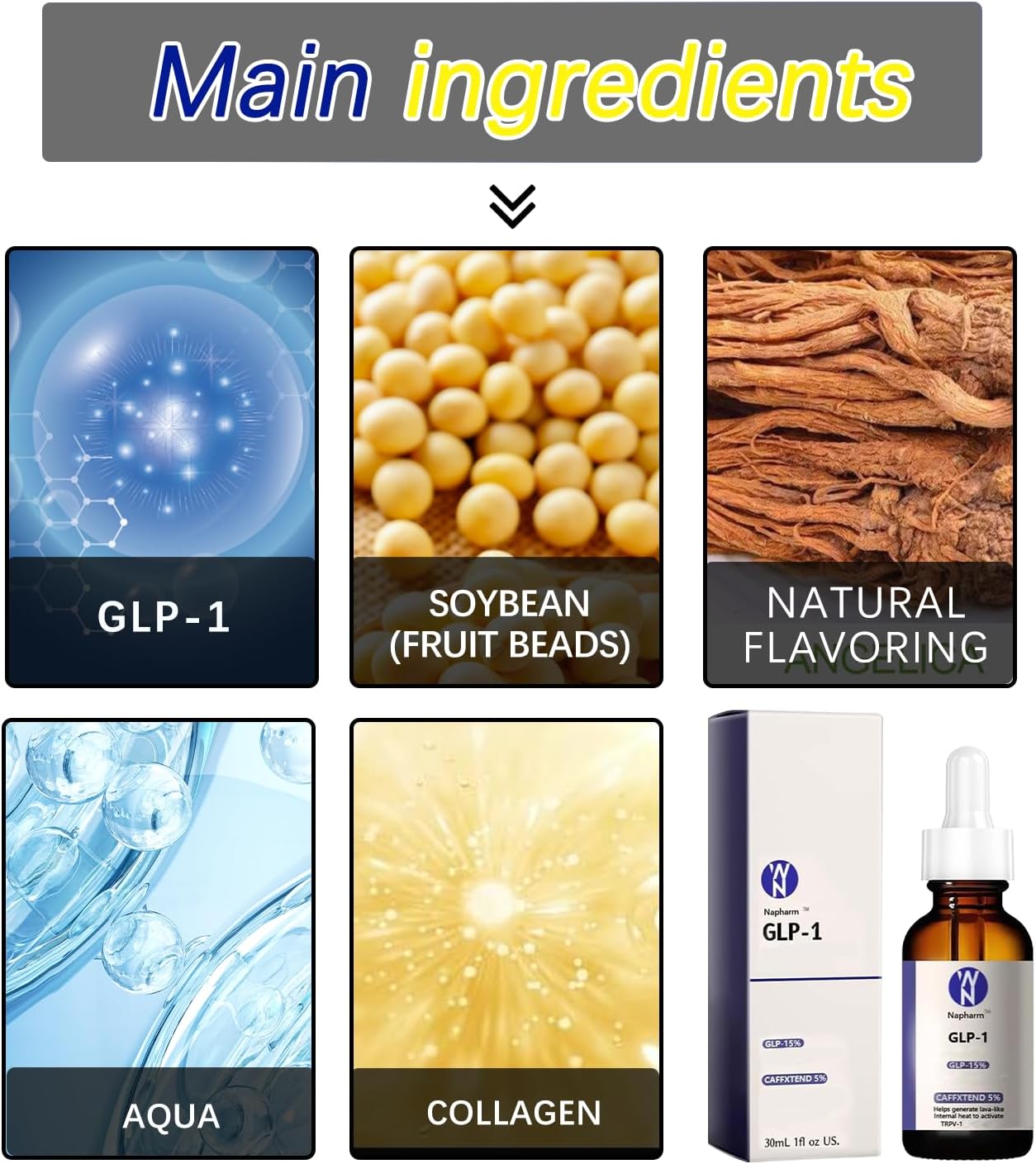 Generic GLP-1 Supplement Drops - Fast & Easy to Use for Men and Women - 1 Fl Oz