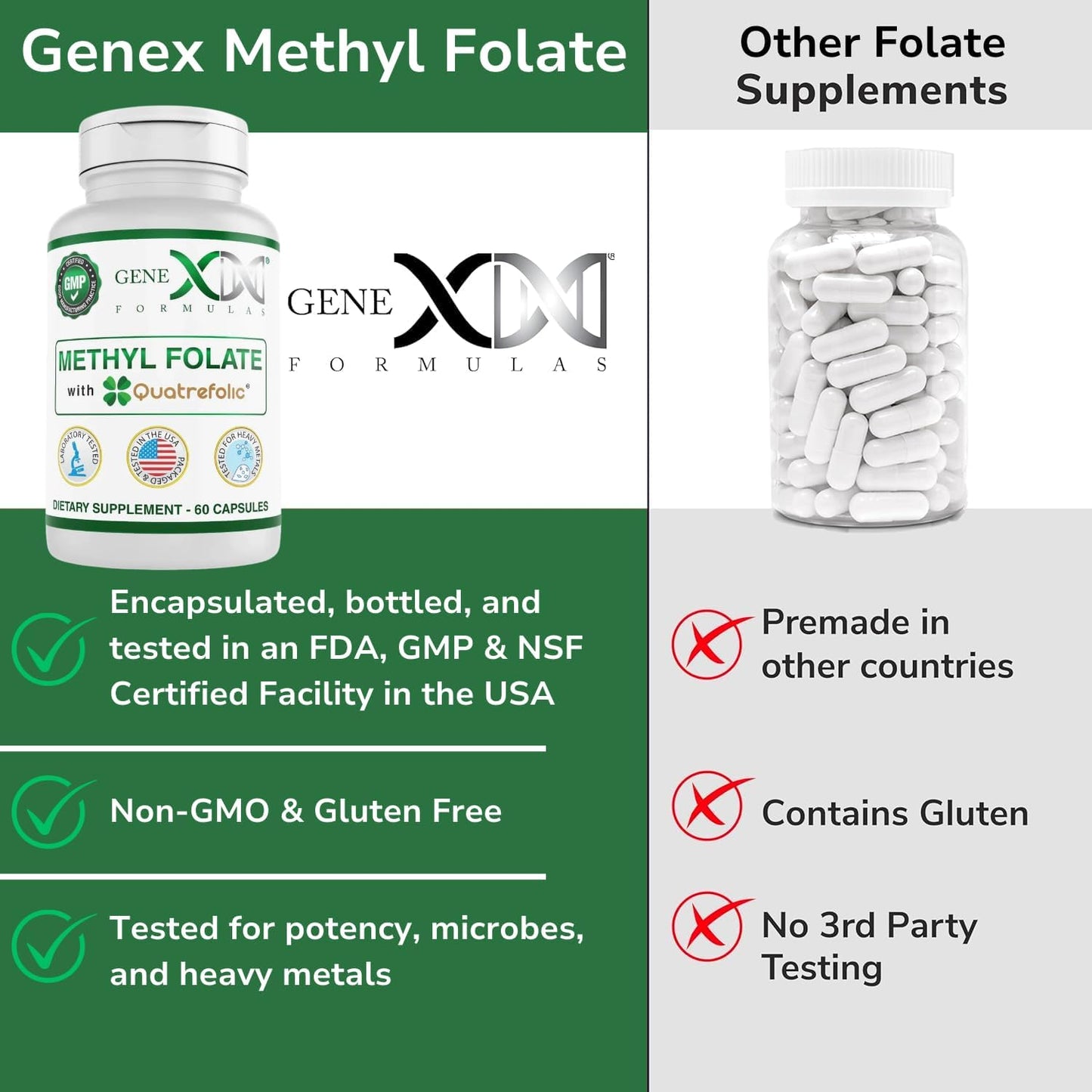 Genex Formulas Methyl Folate with Quatrefolic 1360 mcg DFE - Bio-Active 5-Methyltetrahydrofolate - Vegan, Gluten Free, Non-GMO - 60 Capsules - BoostGo Australia