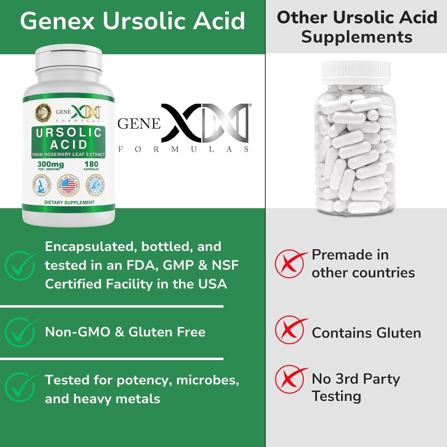 Genex Formulas Ursolic Acid 300mg Capsules - Rosemary Extract Source, Non-GMO, Gluten Free, Vegetarian - 180 Count - BoostGo Australia