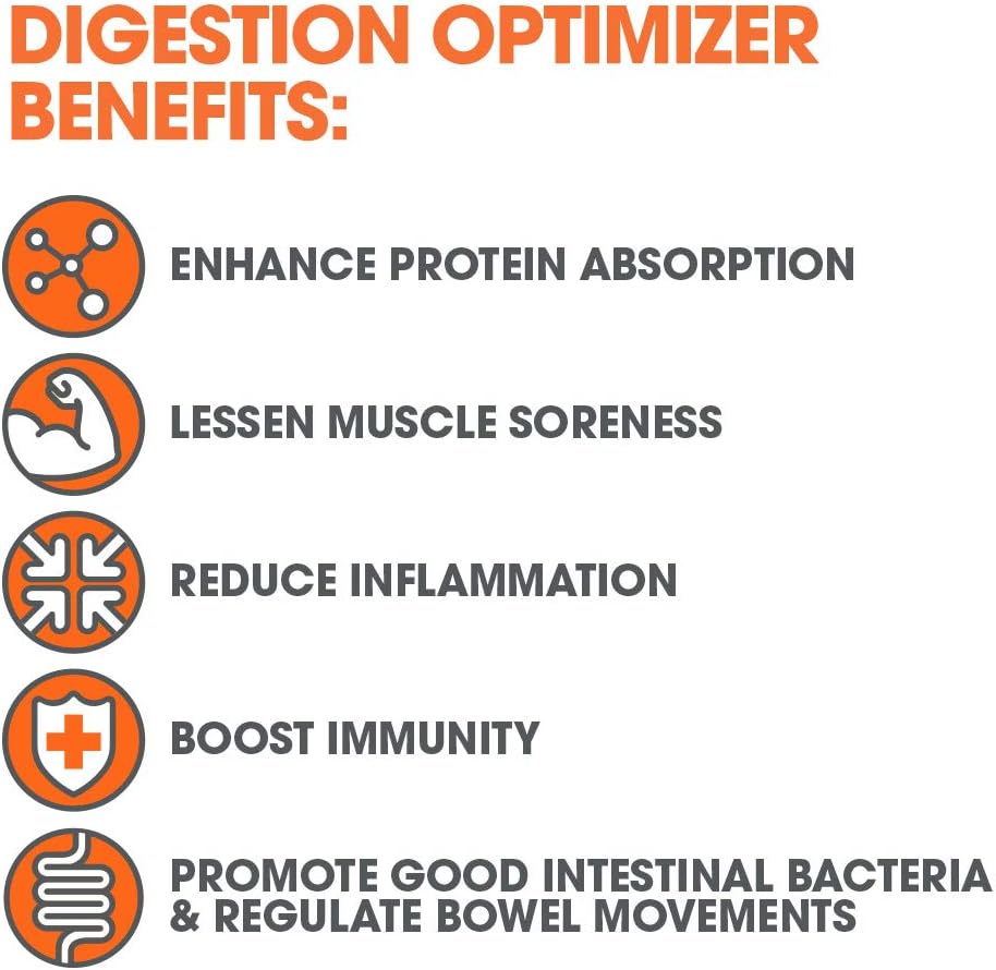 Genius Brand Digestive Enzymes - Natural Relief Formula with Bromelain, Ginger & Prebiotics - 135 Vegetarian Capsules for Digestive Support & Wellness - BoostGo Australia