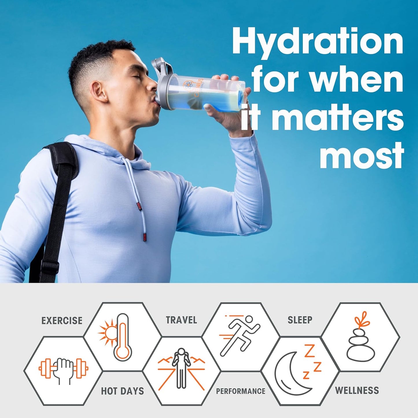 Genius Brand Hydration & Muscle Support Bundle: Hydrate Stick Pack and Micronized Creatine Monohydrate Powder - Natural Electrolyte Booster & Post-Workout Supplement