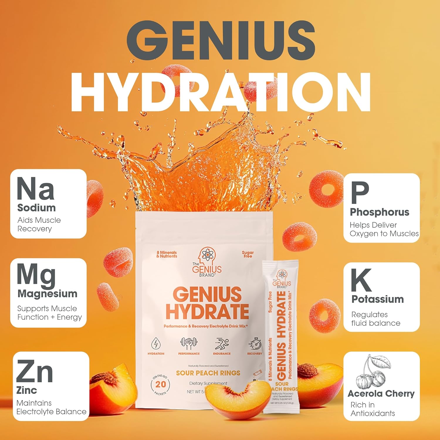 Genius Brand Sour Peach Rings Bundle: Hydrate Stick Pack & Muscle Builder - Natural Electrolyte Booster & Anabolic Activator