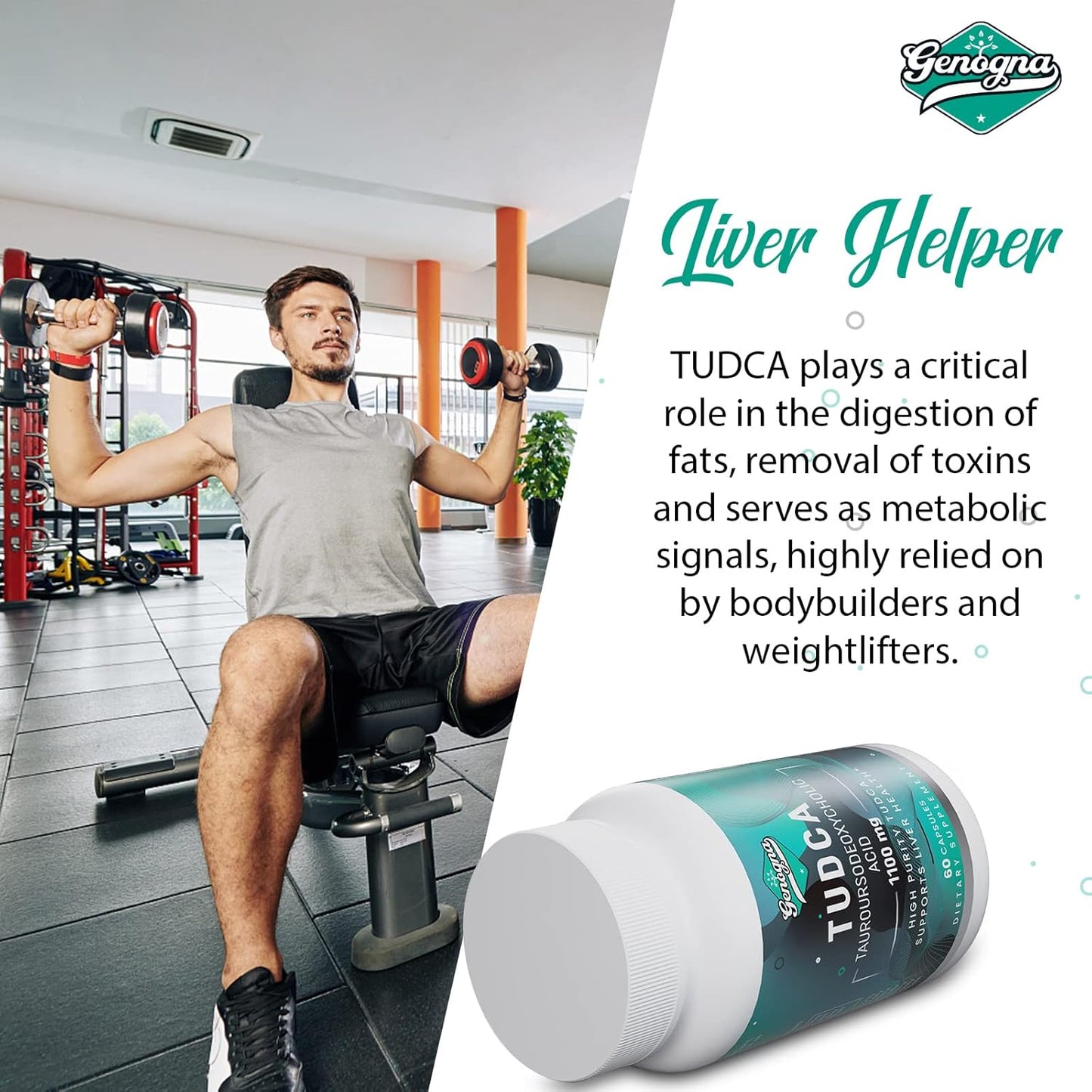 Genogna TUDCA 1100mg Liver Support Supplement - Water-Soluble Bile Salts, Detox Cleanse, Strong Bitter Taste - 600 Vegan Capsules, Non-GMO, Gluten-Free