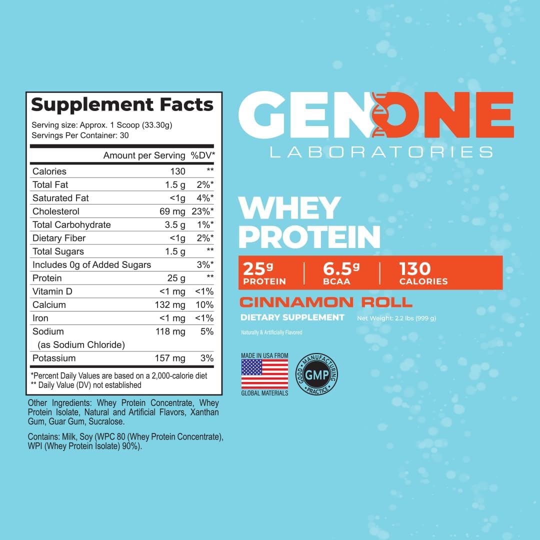GenOne Laboratories Cinnamon Roll Whey Protein Isolate Powder - 25g Protein, 6.5g BCAAs, Low Carb, Fast Digesting - 30 Servings