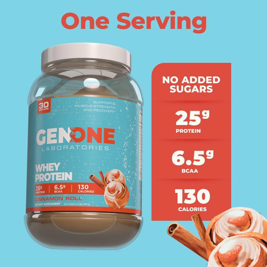 GenOne Laboratories Cinnamon Roll Whey Protein Isolate Powder - 25g Protein, 6.5g BCAAs, Low Carb, Fast Digesting - 30 Servings