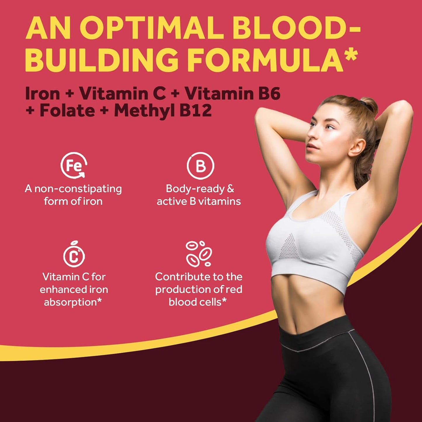 Gentle Iron Supplement for Women and Men with Vitamin C, B6, Folate & B12 - Non-Constipating Vegan Capsules for Blood & Energy Support
