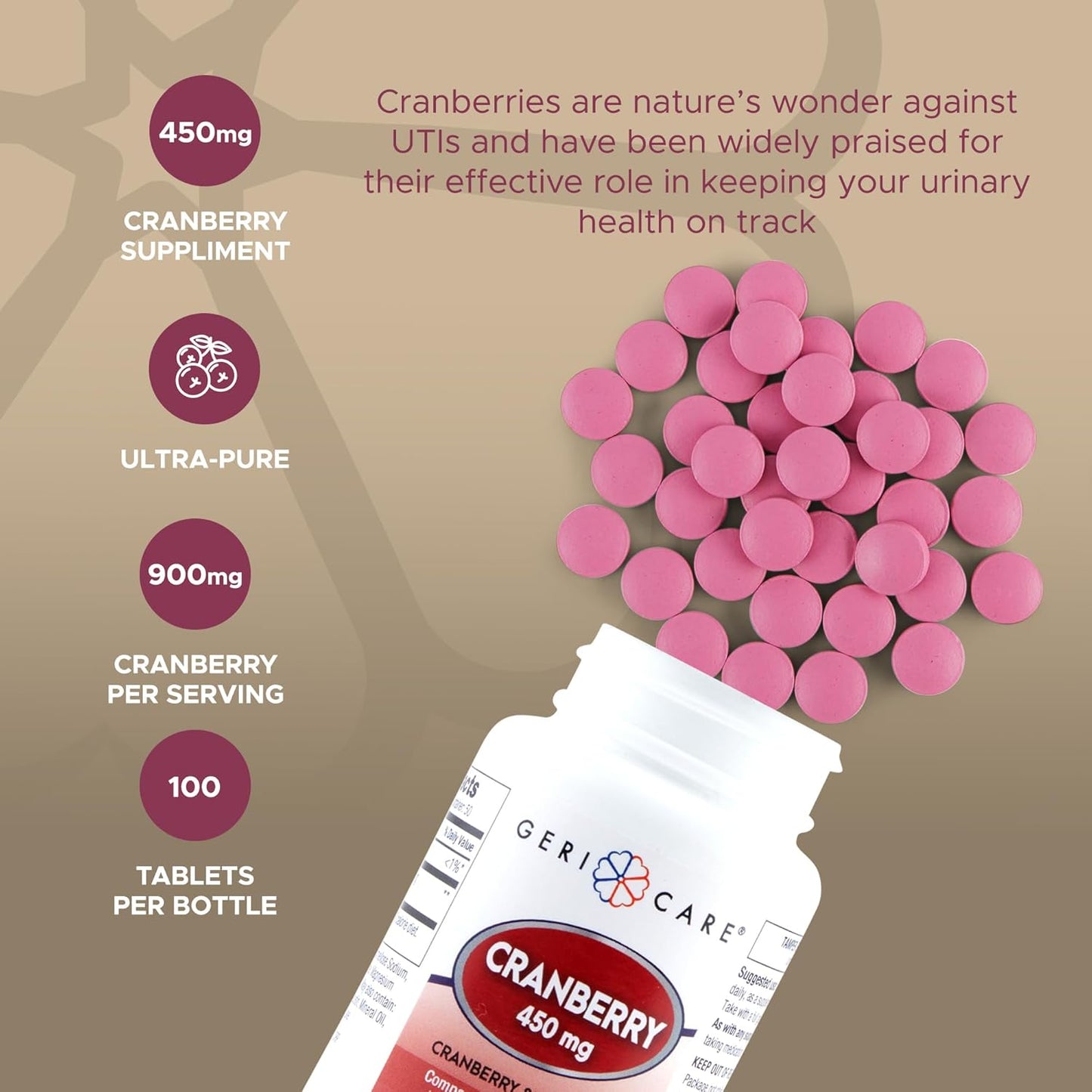 GeriCare High-Potency 450mg Pure Cranberry Tablets - Natural UTI Prevention for Men & Women - GMO, Gluten & Dairy Free - 100 Count