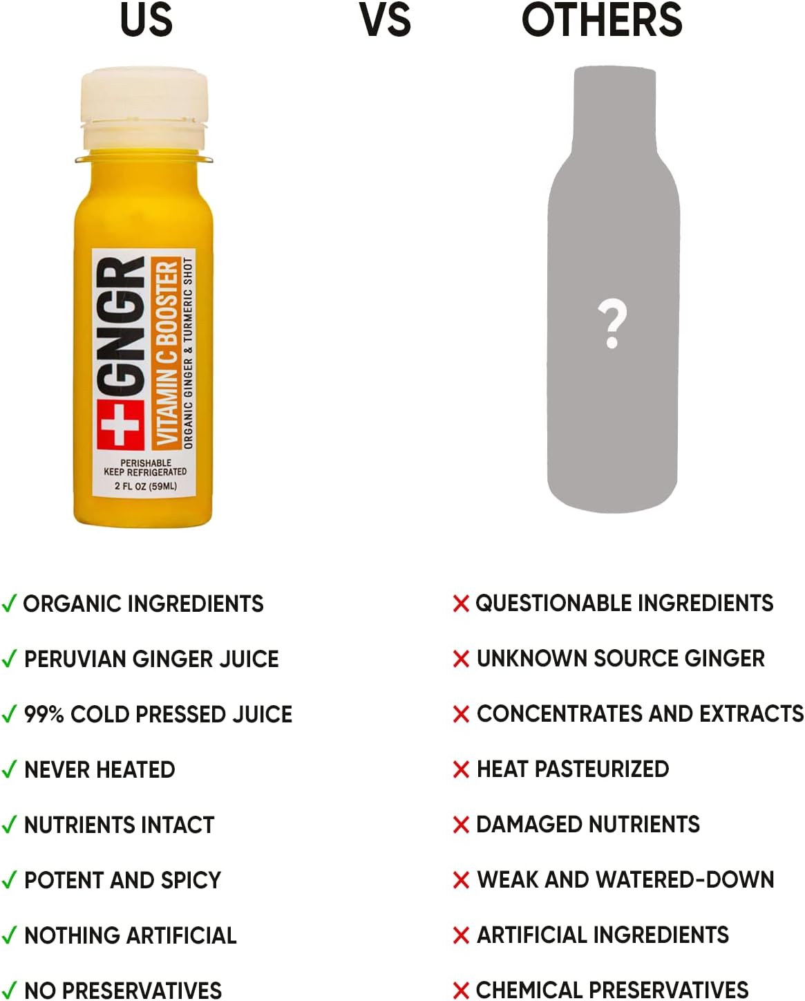Ginger and Turmeric Immunity Shots with Vitamin C and Cayenne - 12 Pack of Cold-Pressed Peruvian Ginger Juice for Natural Immune & Digestive Support