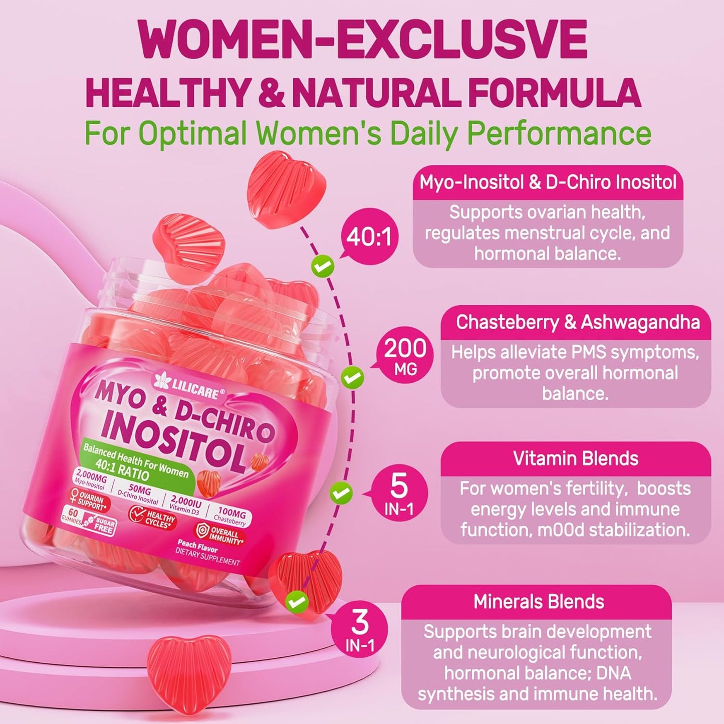 Ginger Chews and Inositol Gummies Bundle - Ideal 40:1 Ratio for Myo & D-Chiro Inositol - LILICARE